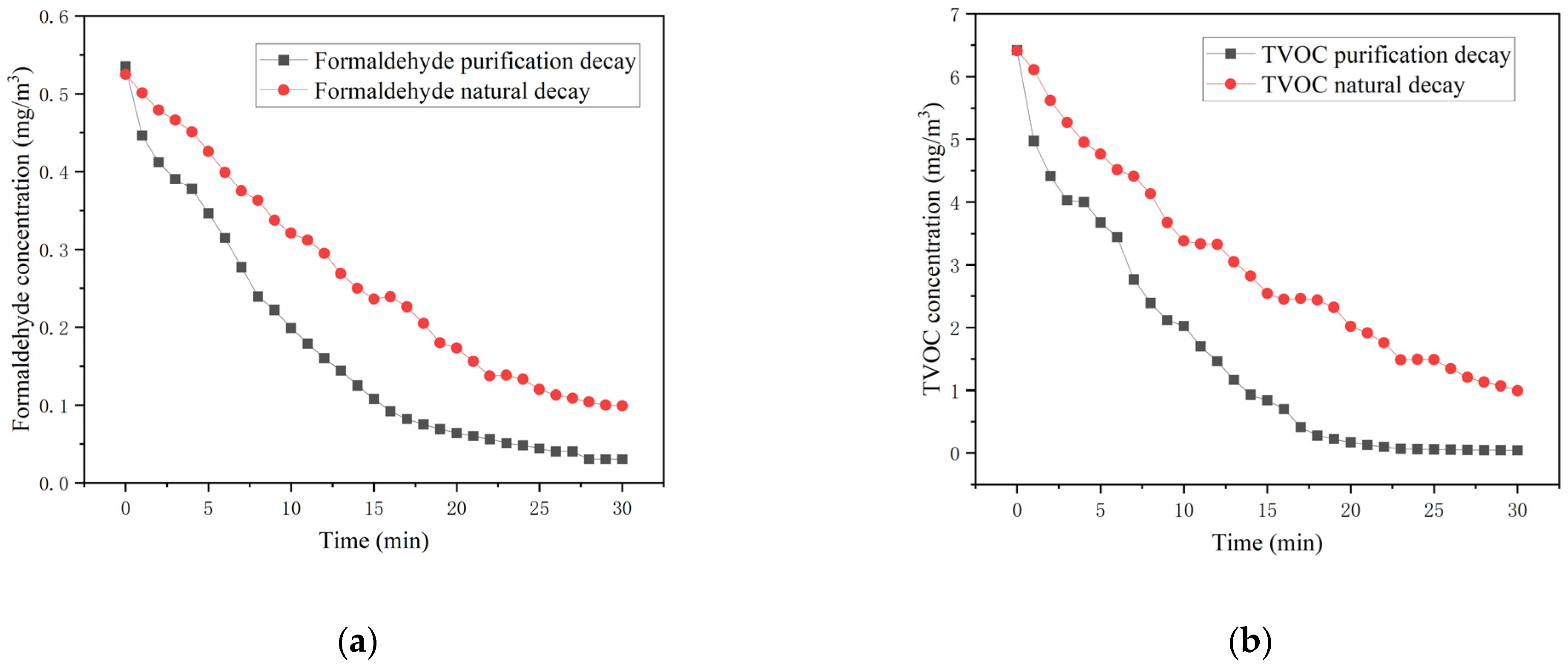 Atmosphere 15 00860 g010