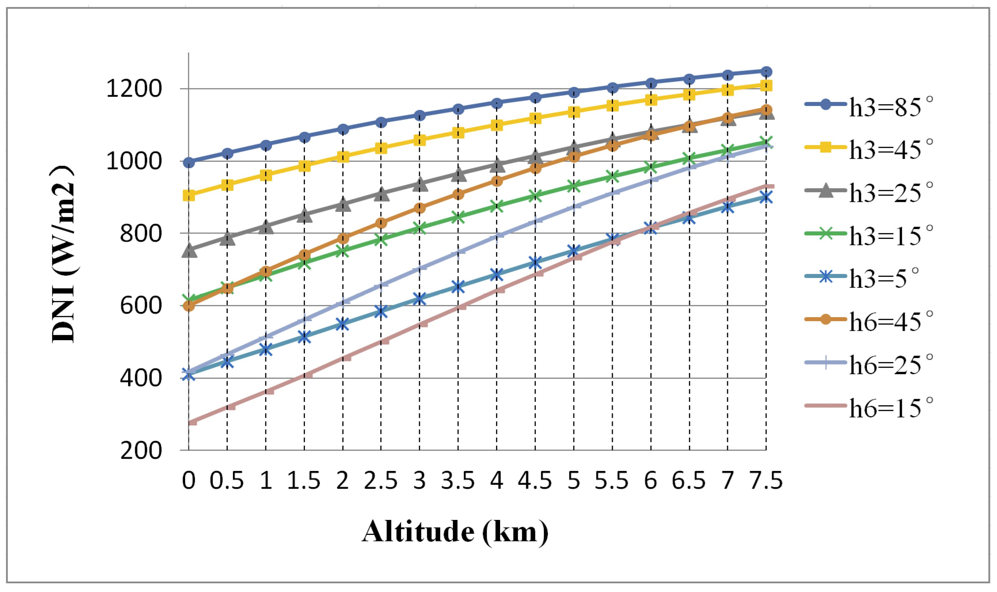 Atmosphere 15 00864 g001