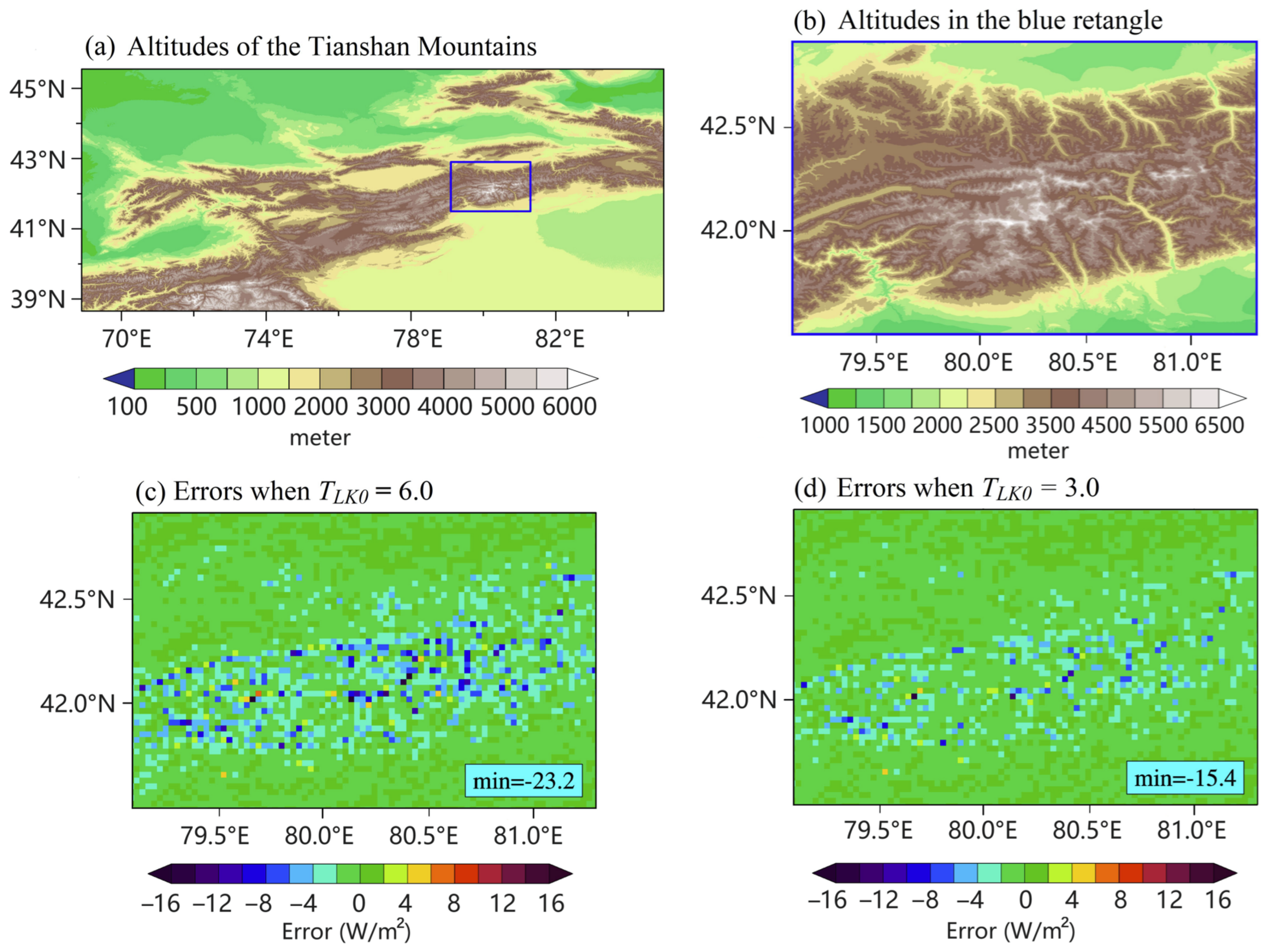 Atmosphere 15 00864 g002
