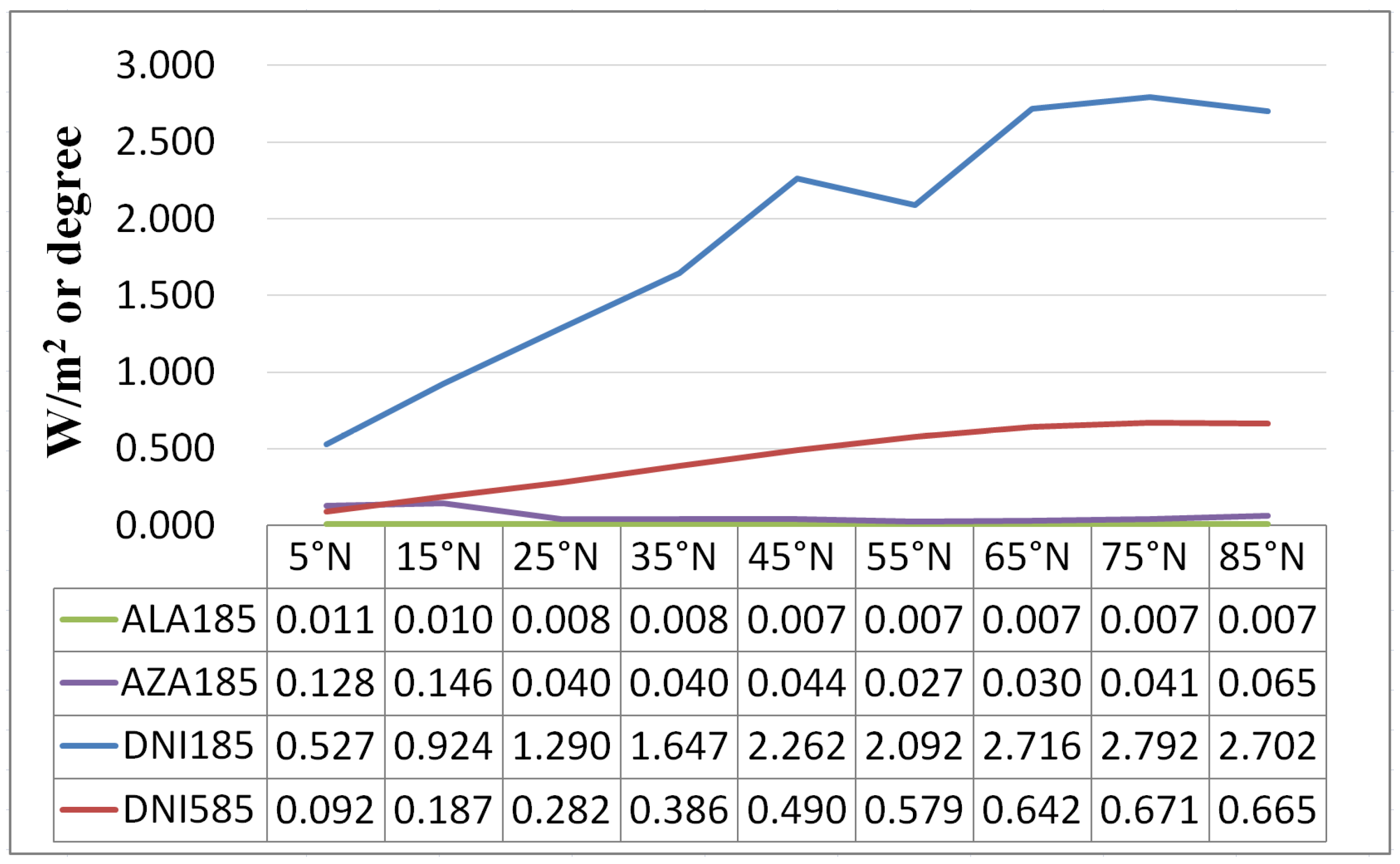 Atmosphere 15 00864 g004