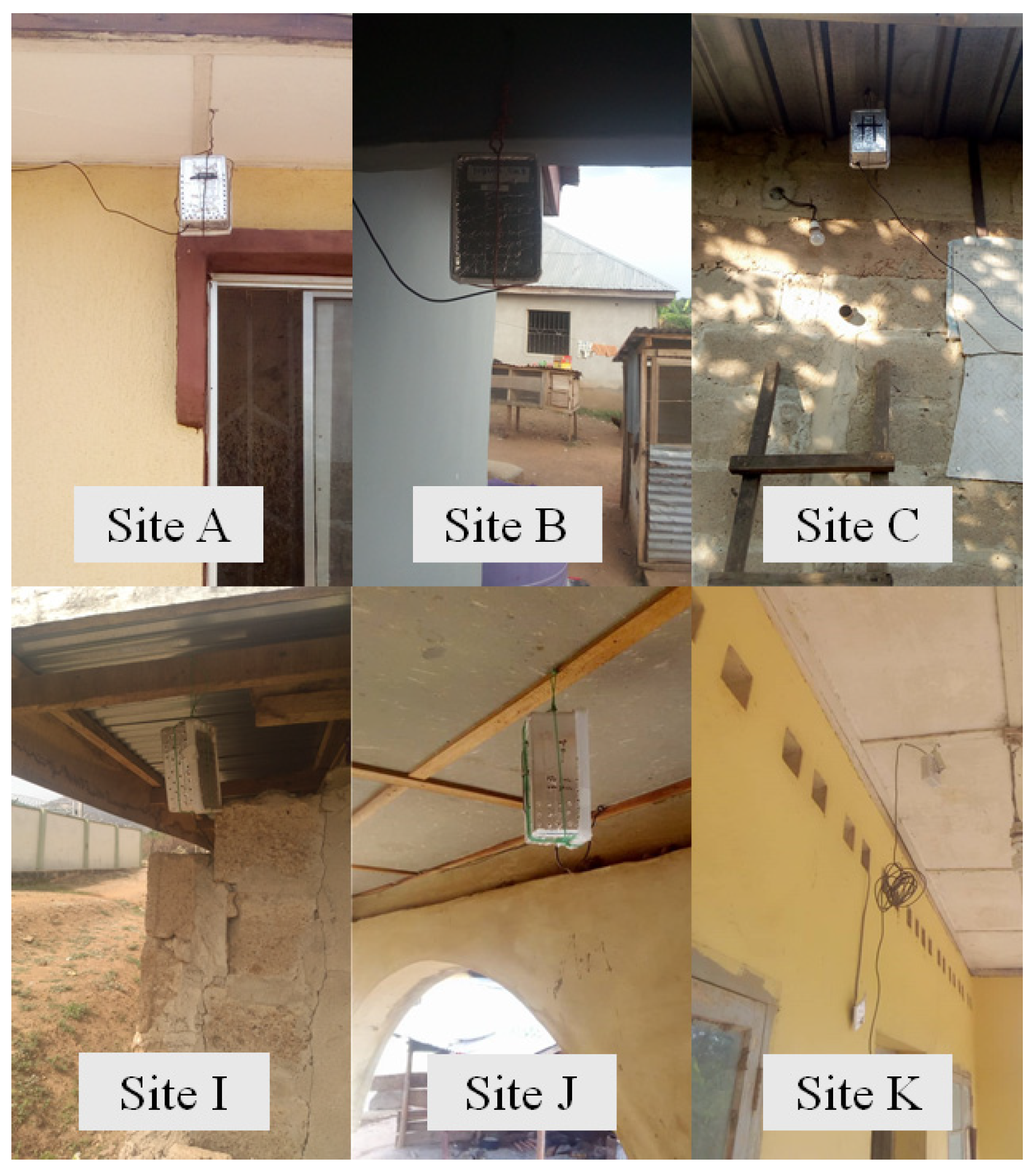 Atmosphere 15 00867 g002