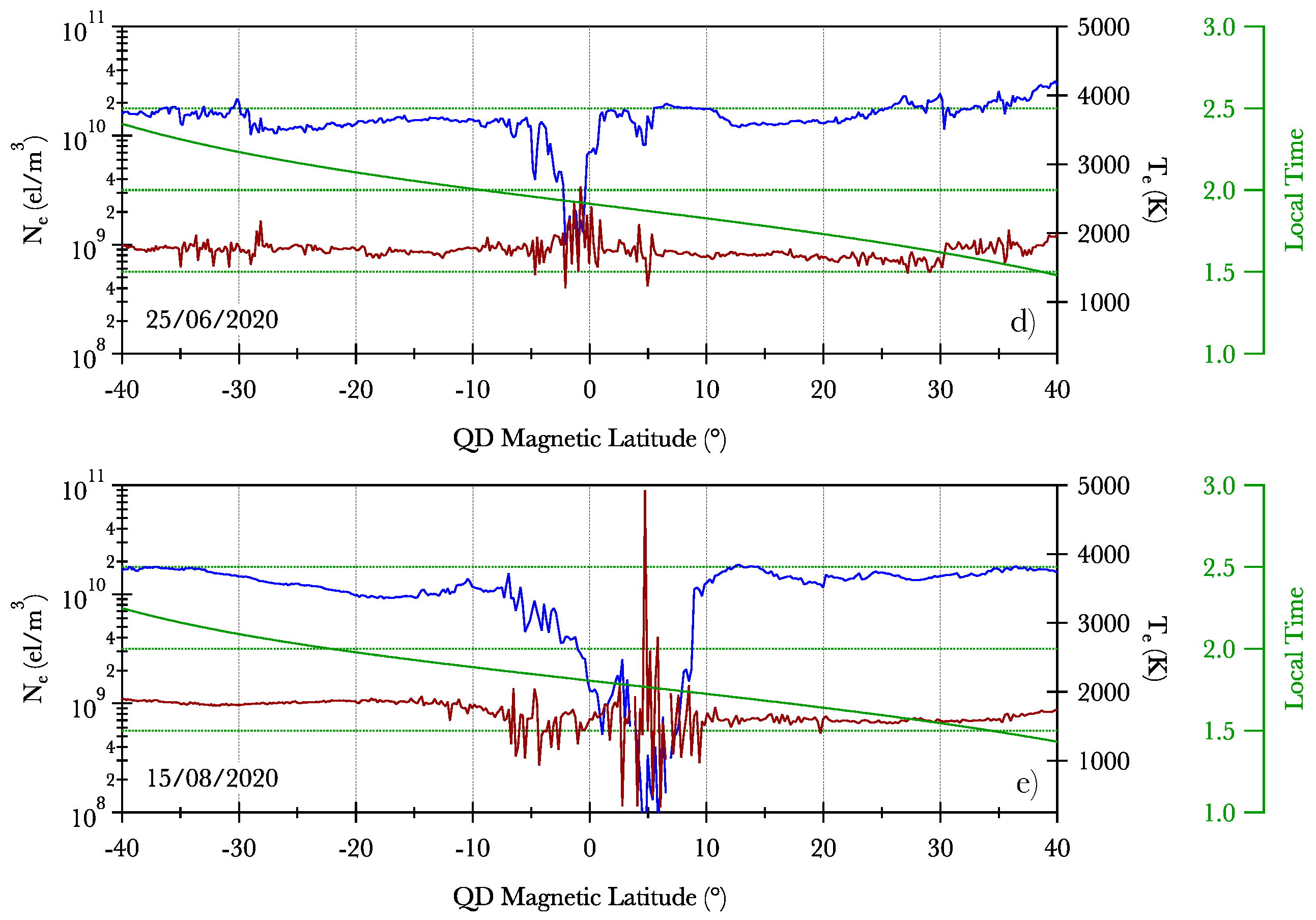 Atmosphere 15 00868 g001b