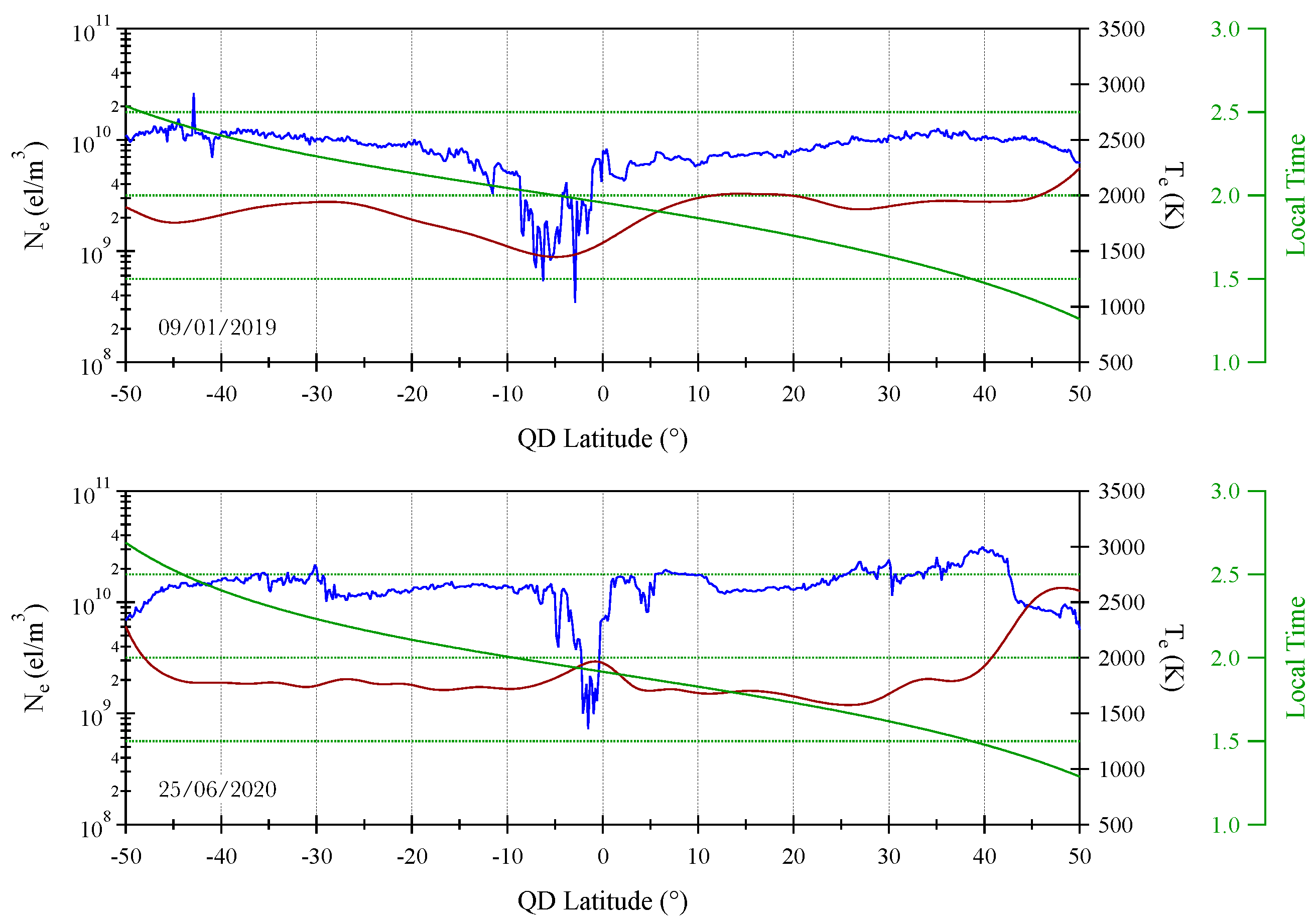 Atmosphere 15 00868 g002