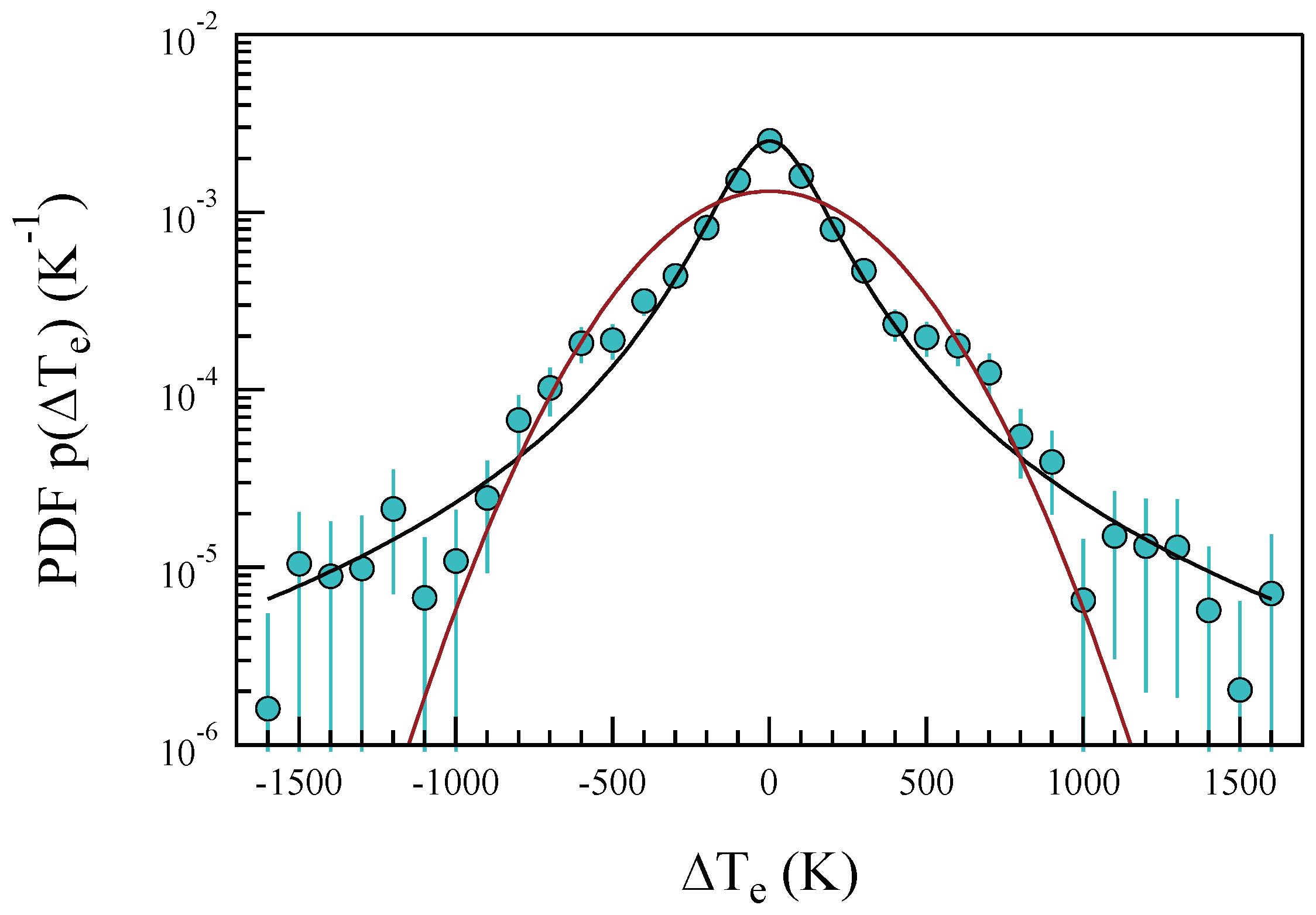 Atmosphere 15 00868 g006