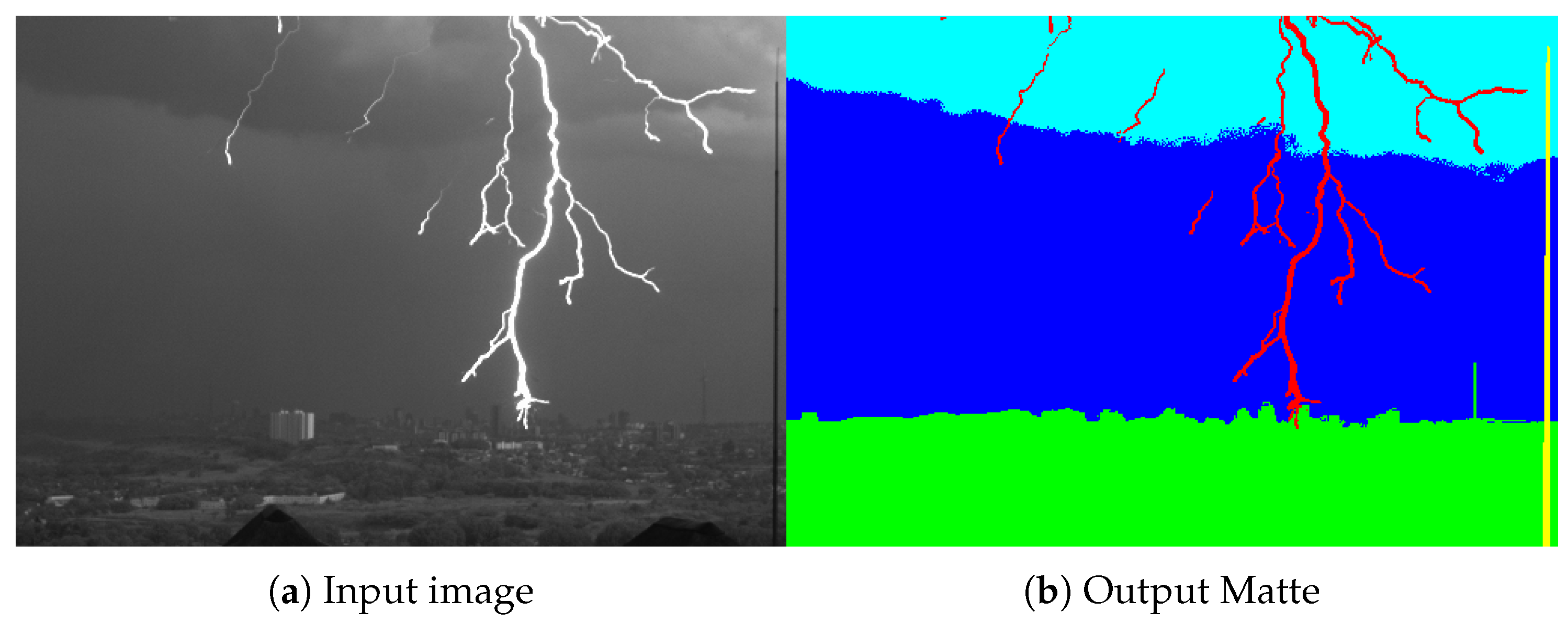 Atmosphere 15 00873 g003 Atmosphere 15 00873 g003