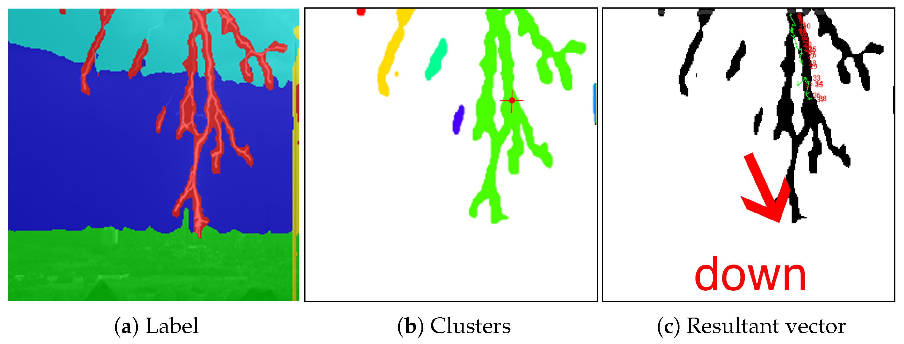 Atmosphere 15 00873 g005 Atmosphere 15 00873 g005