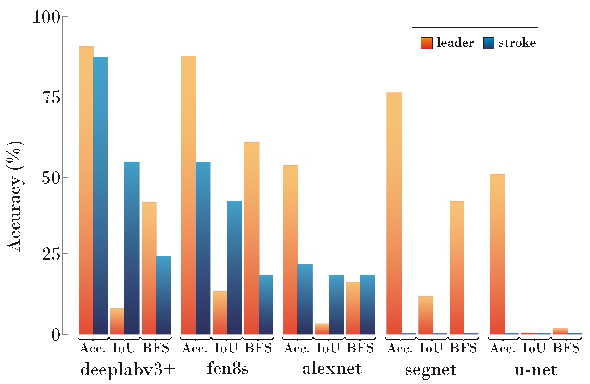Atmosphere 15 00873 g009 Atmosphere 15 00873 g009