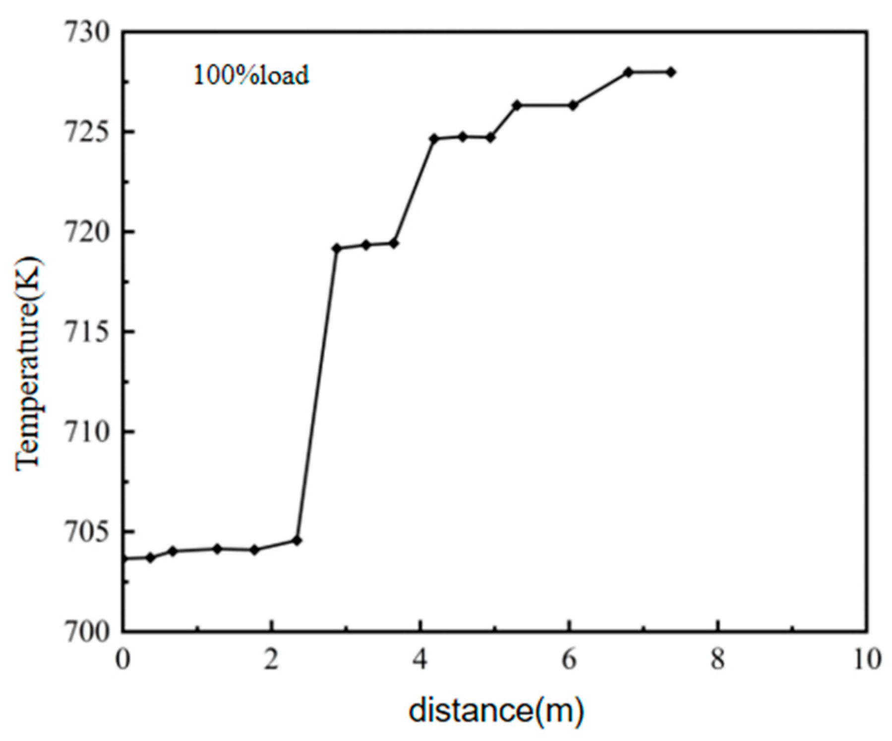 Atmosphere 15 00877 g013