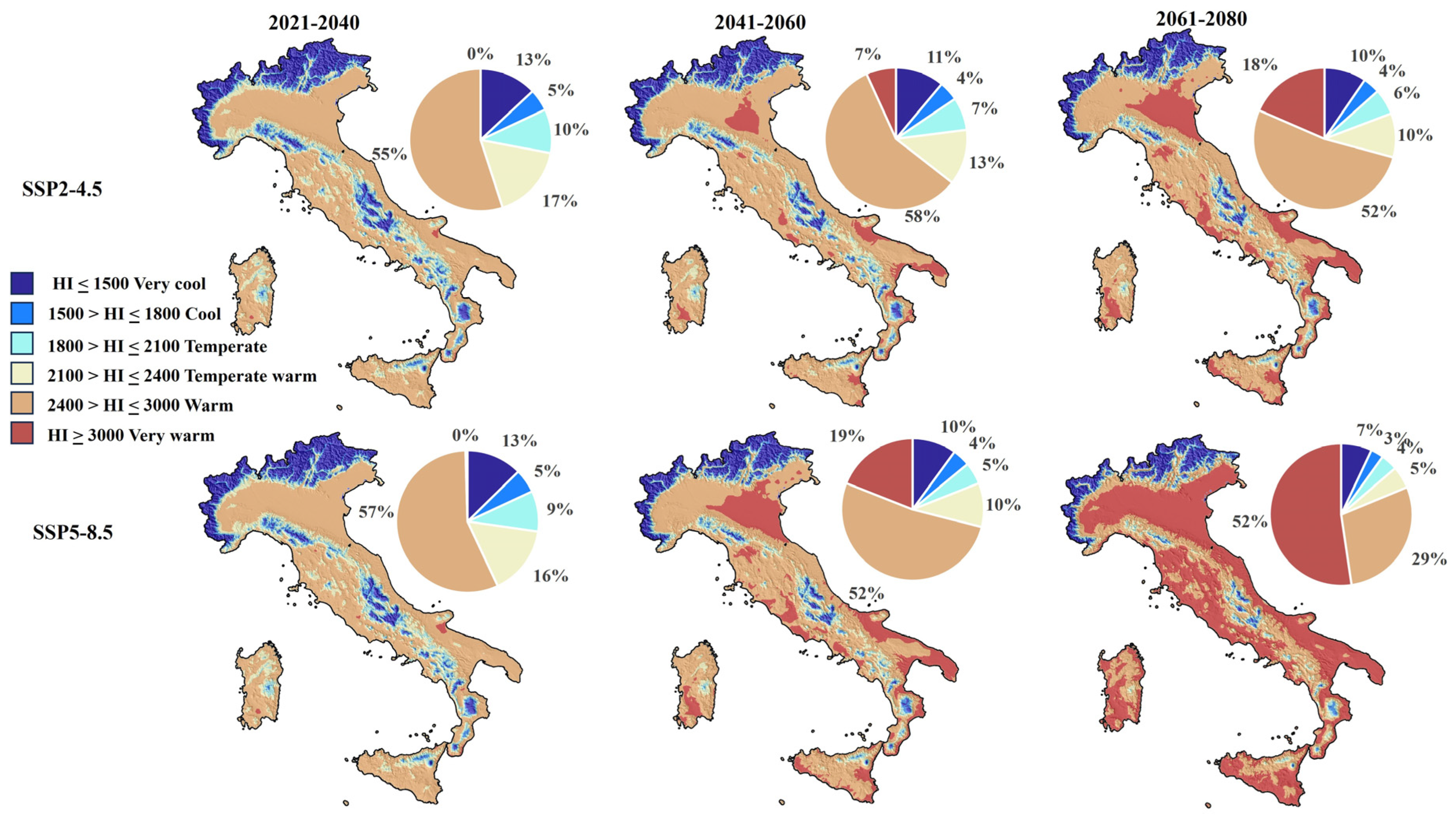 Atmosphere 15 00885 g007
