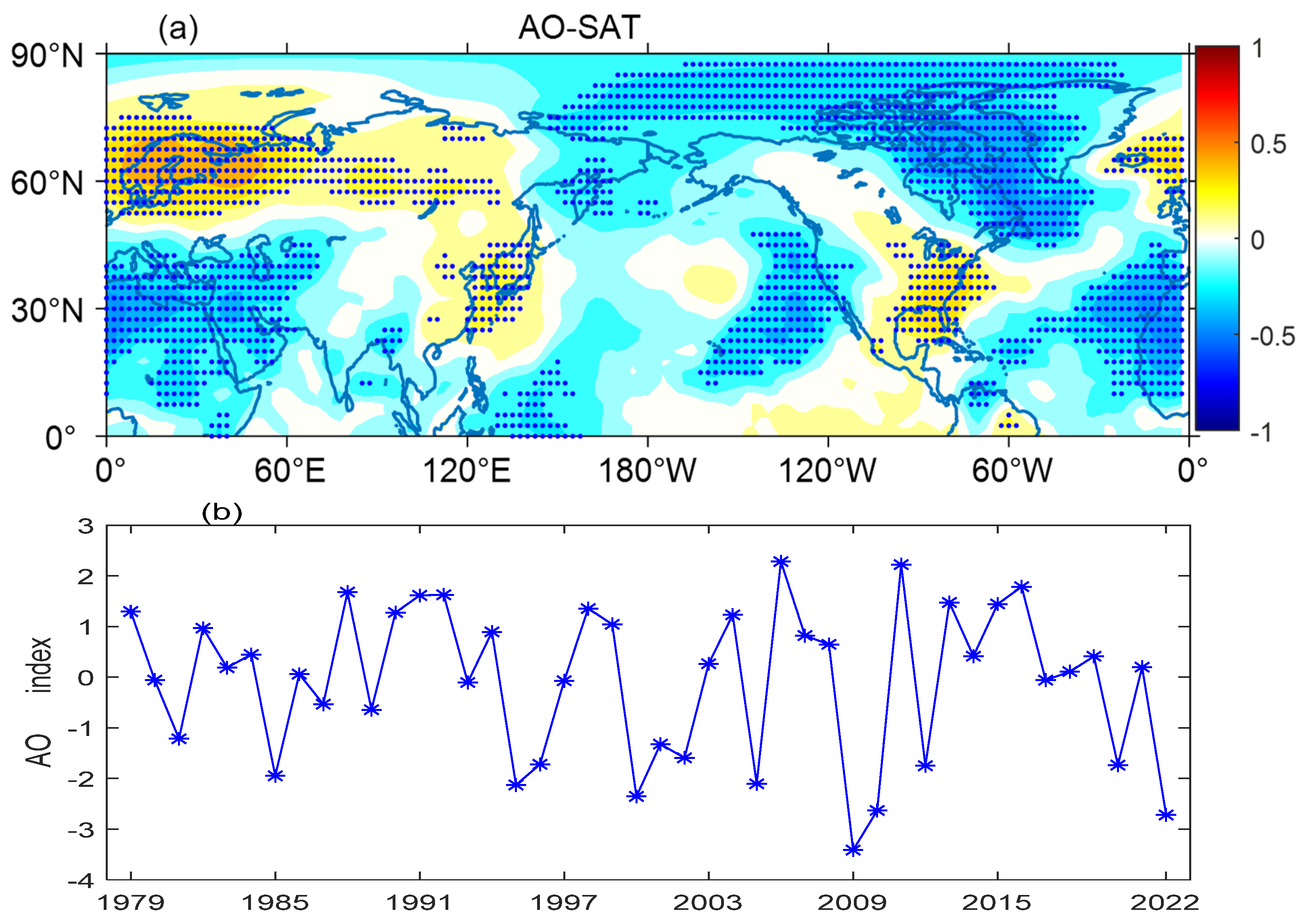 Atmosphere 15 00893 g004
