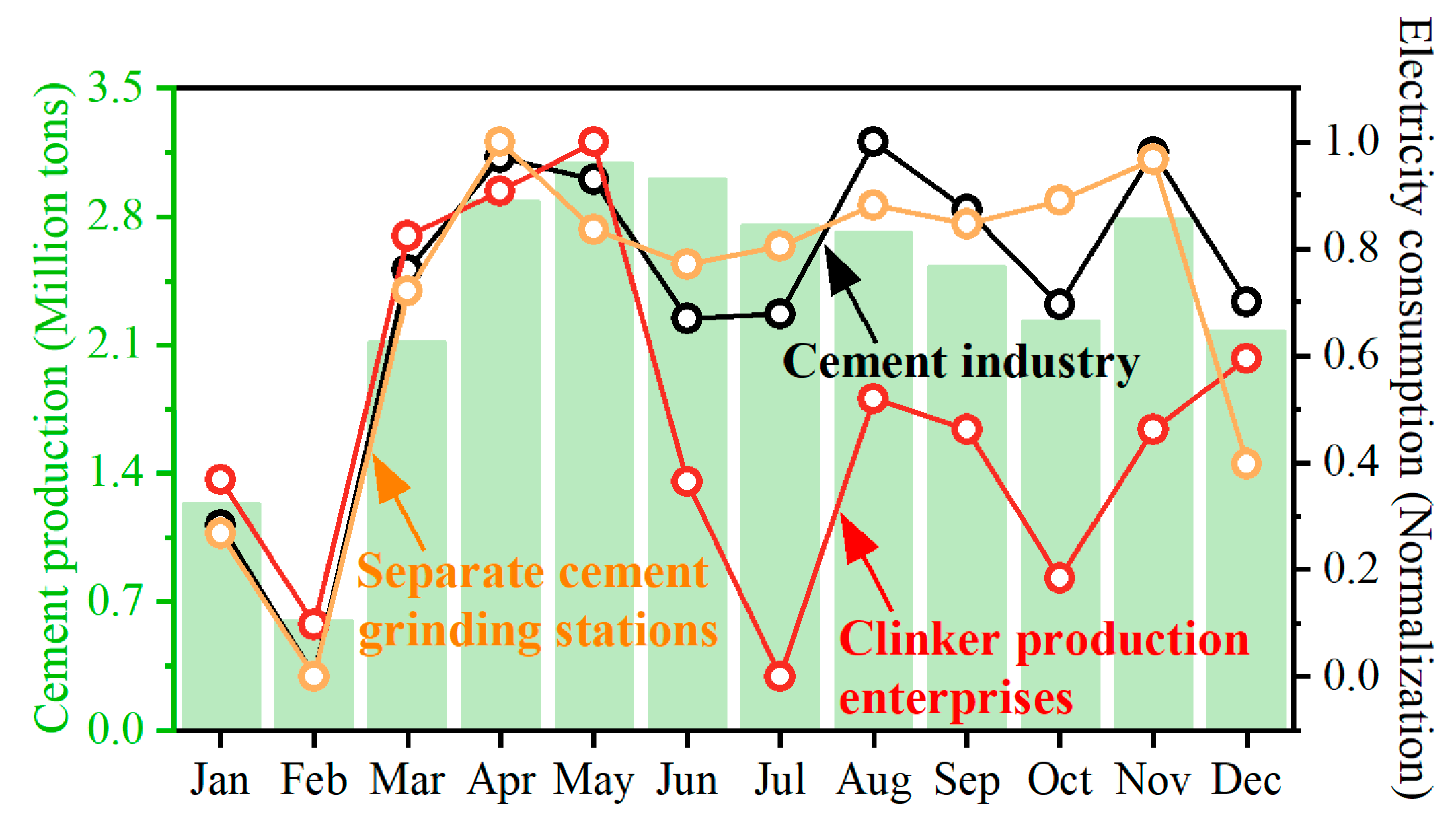 Atmosphere 15 00895 g001