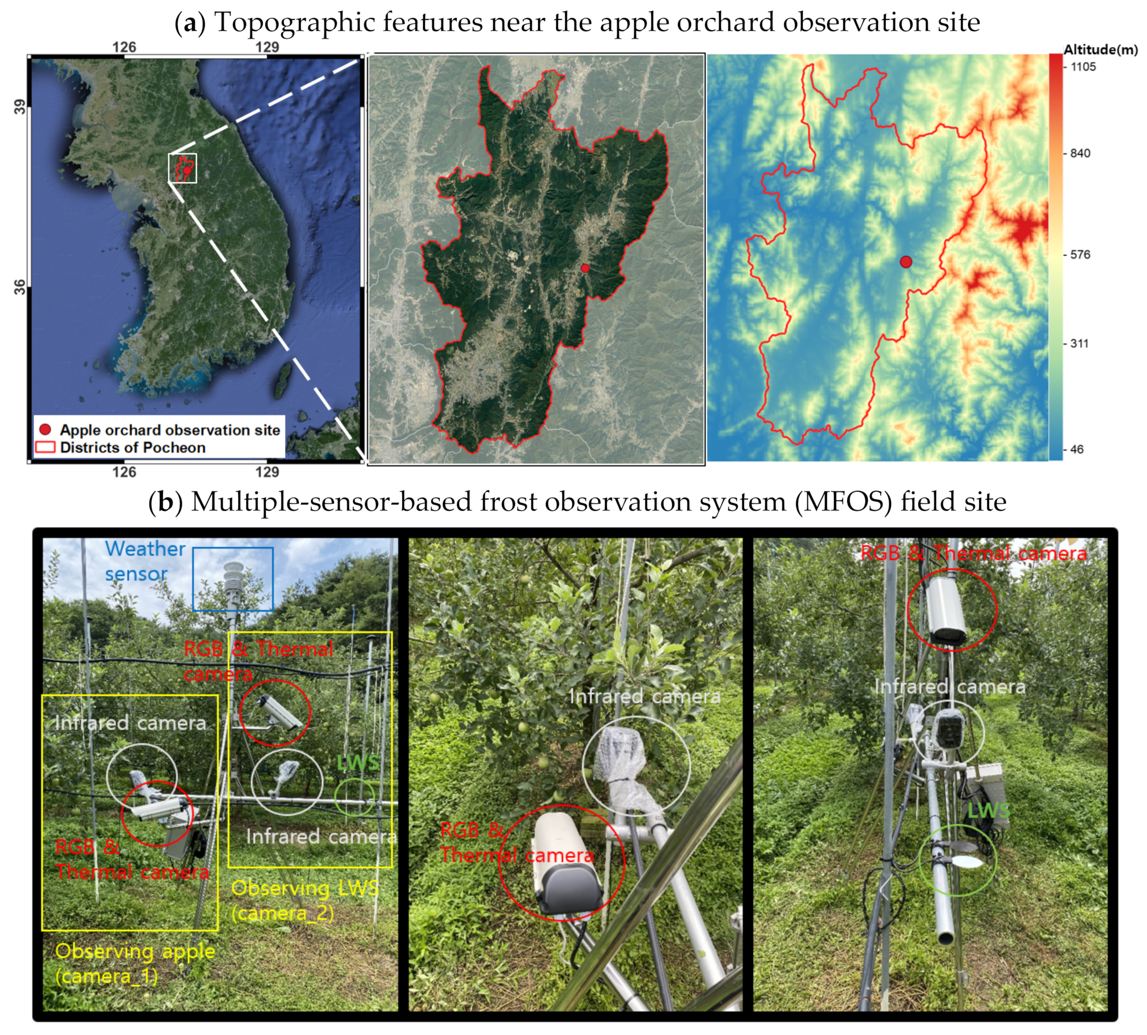 Atmosphere 15 00906 g001