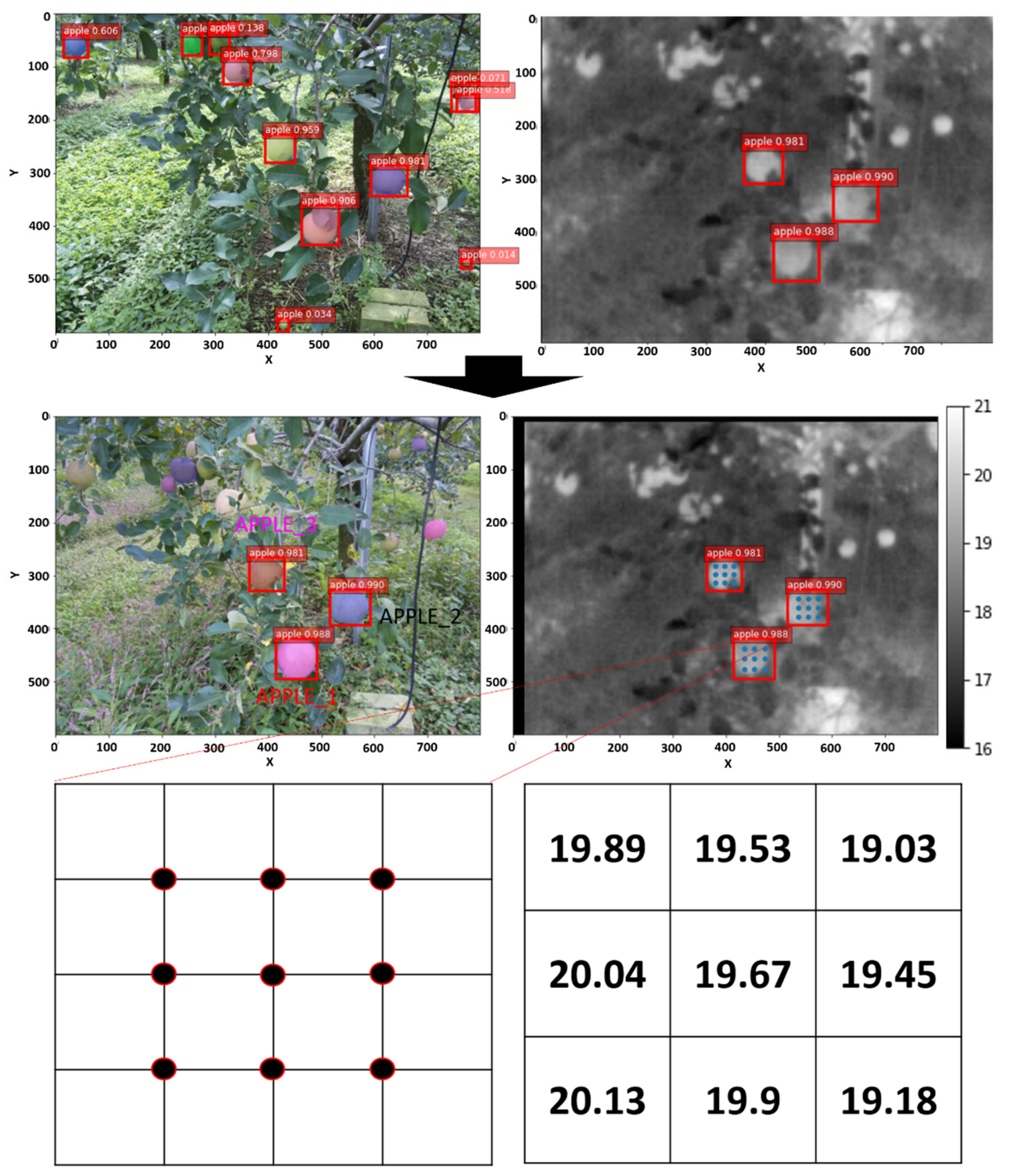 Atmosphere 15 00906 g004