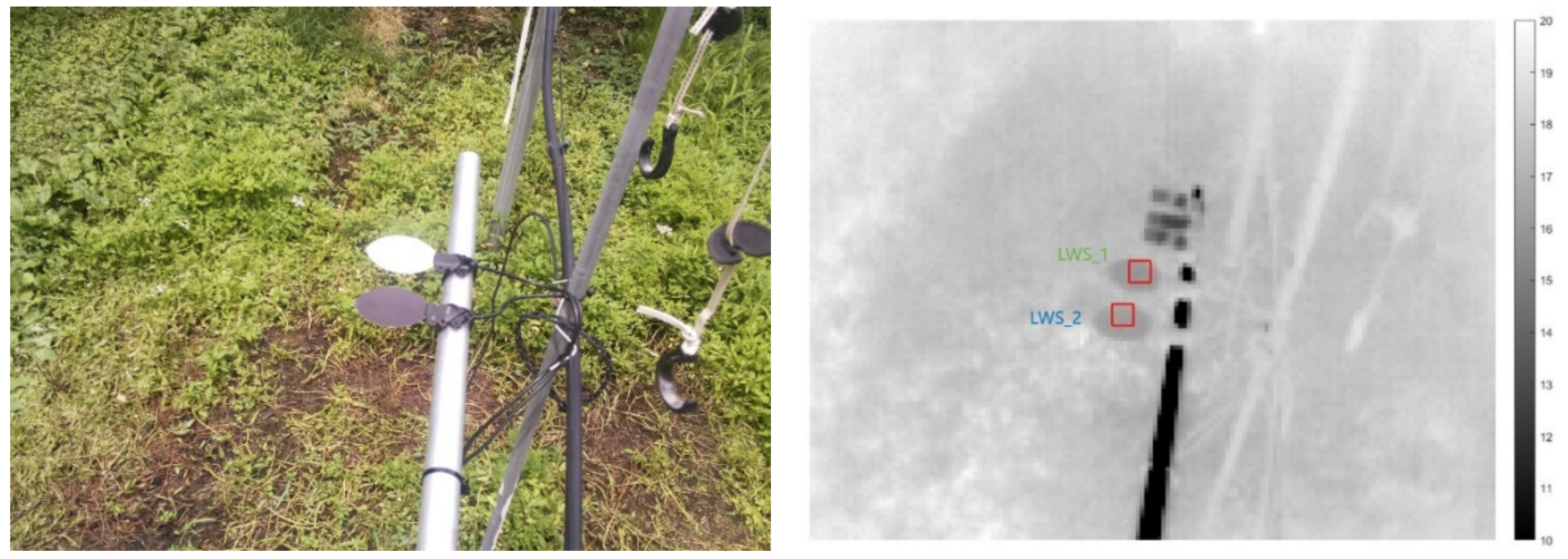 Atmosphere 15 00906 g007