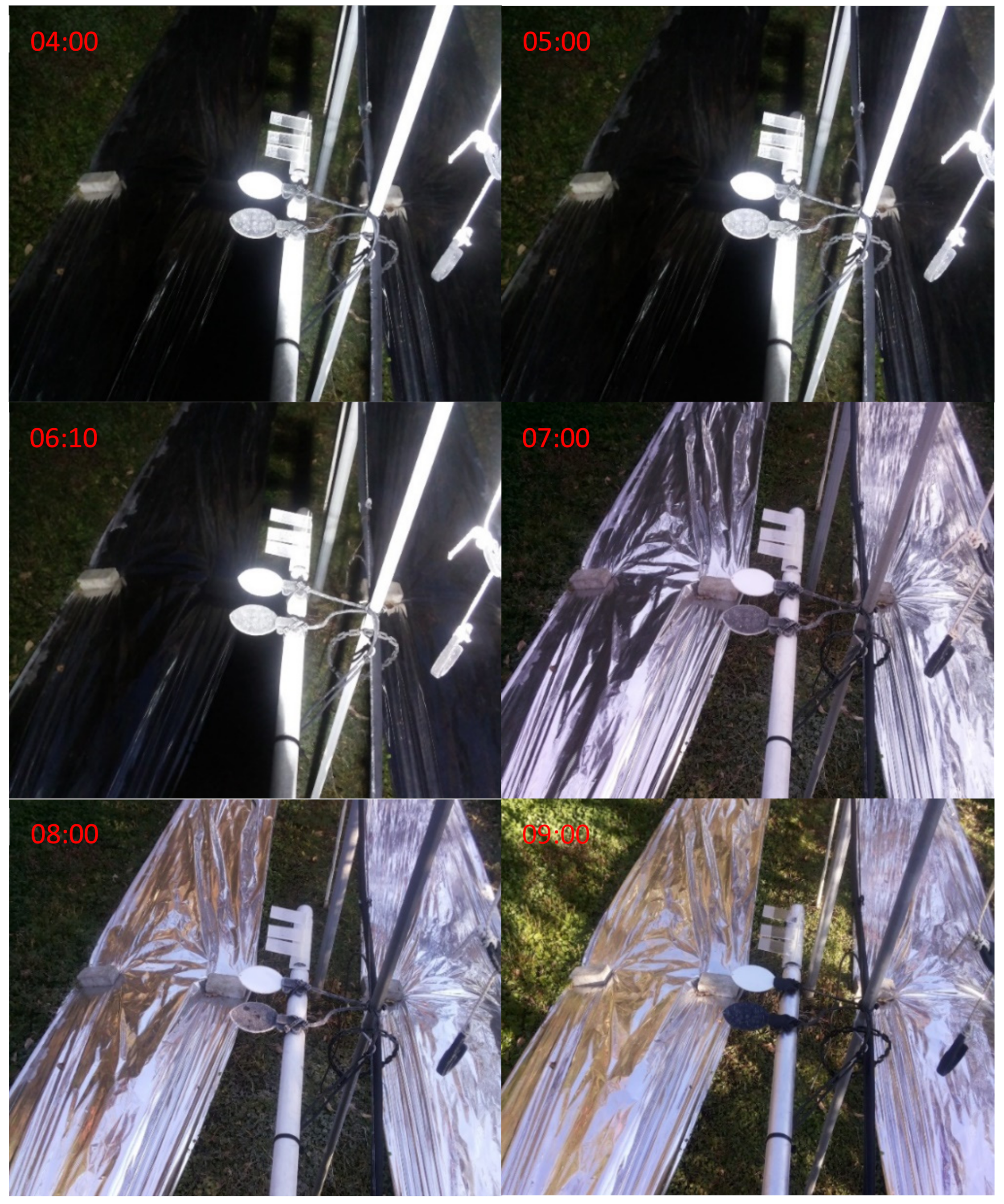 Atmosphere 15 00906 g009