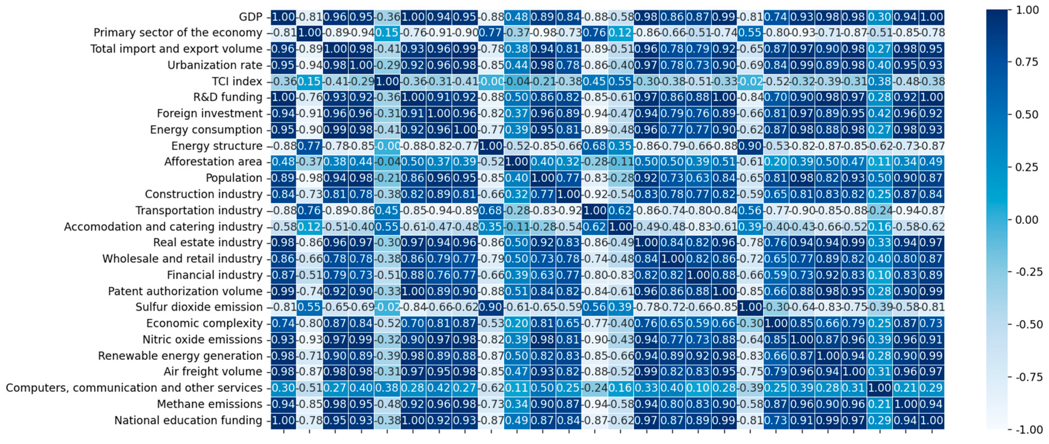Atmosphere 15 00907 g003