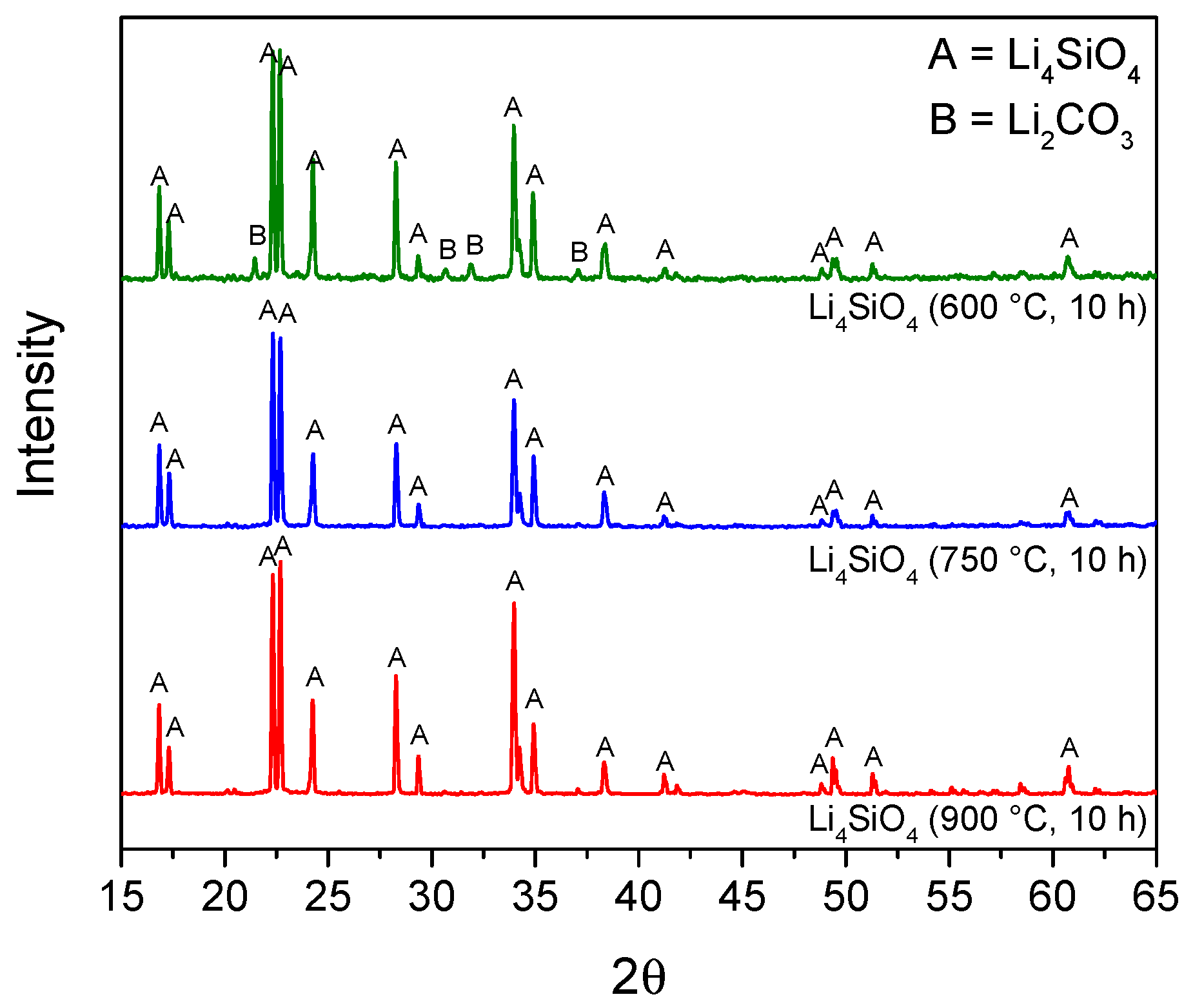 Atmosphere 15 00908 g001 Atmosphere 15 00908 g001