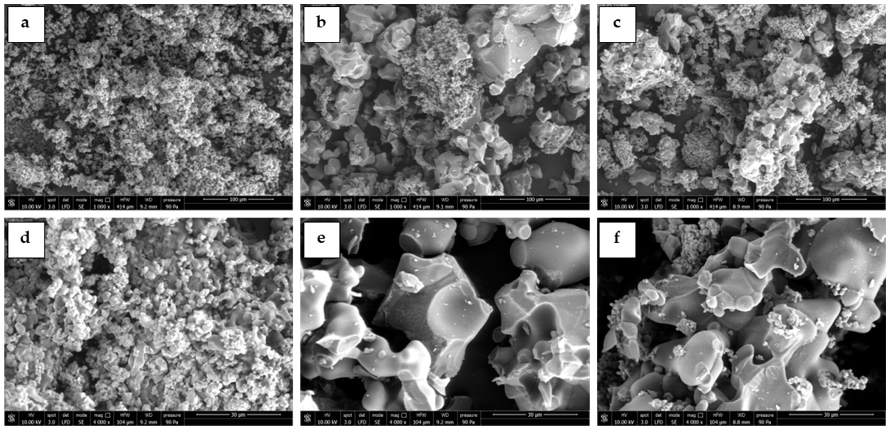 Atmosphere 15 00908 g002 Atmosphere 15 00908 g002