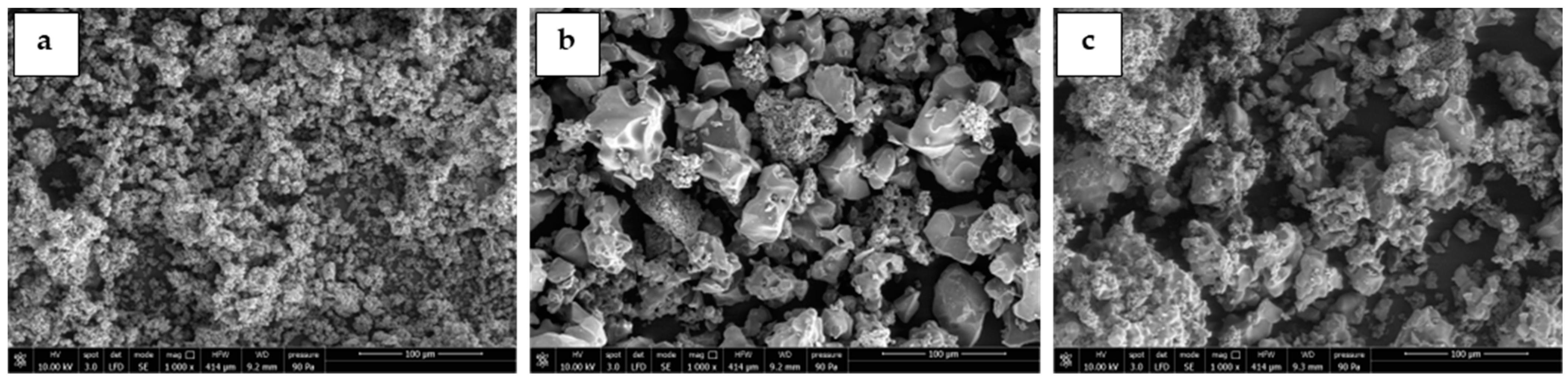 Atmosphere 15 00908 g003 Atmosphere 15 00908 g003