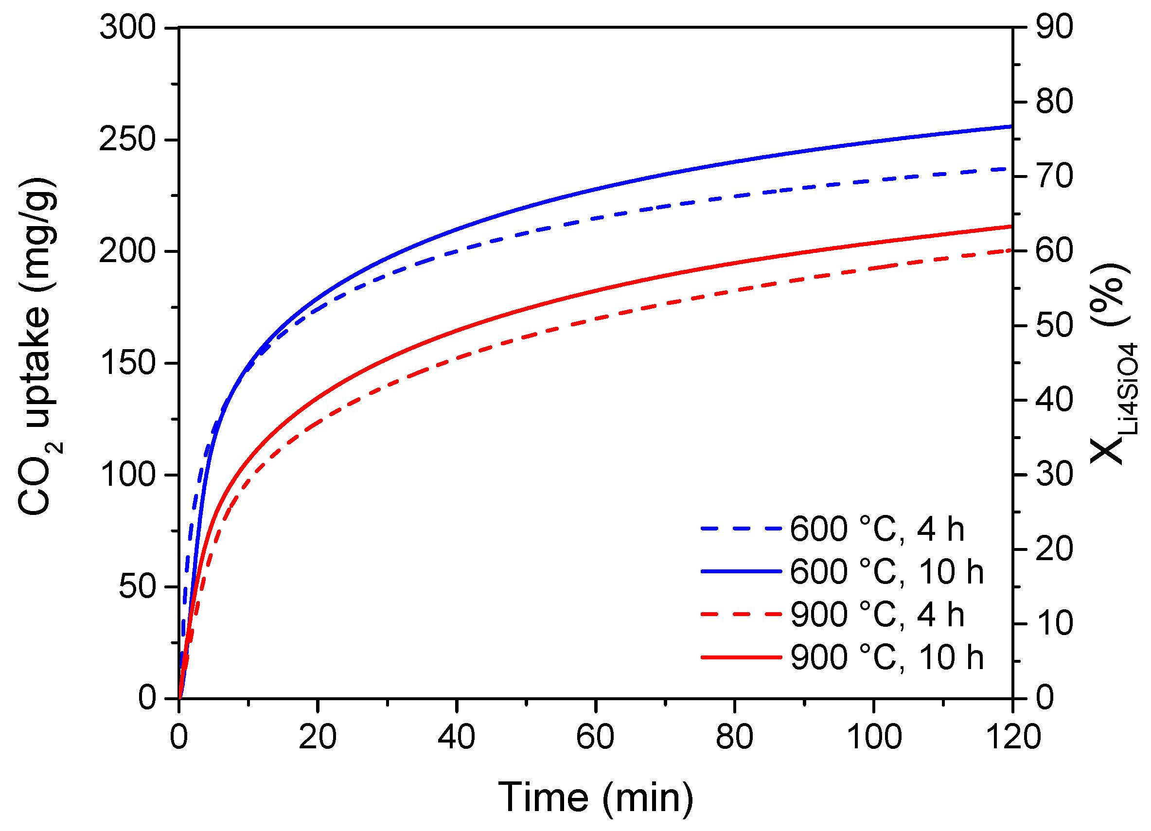 Atmosphere 15 00908 g006 Atmosphere 15 00908 g006