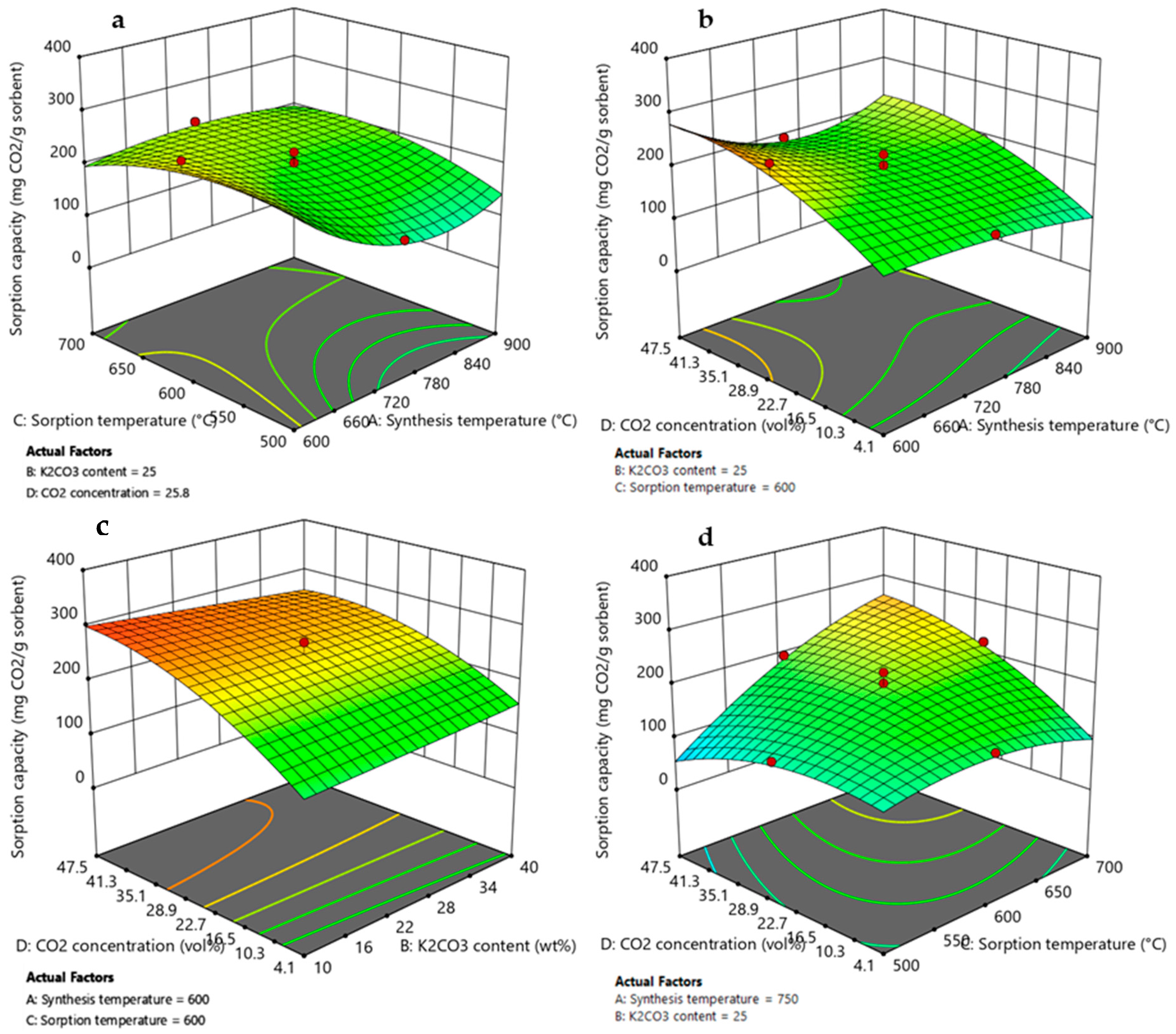 Atmosphere 15 00908 g009 Atmosphere 15 00908 g009