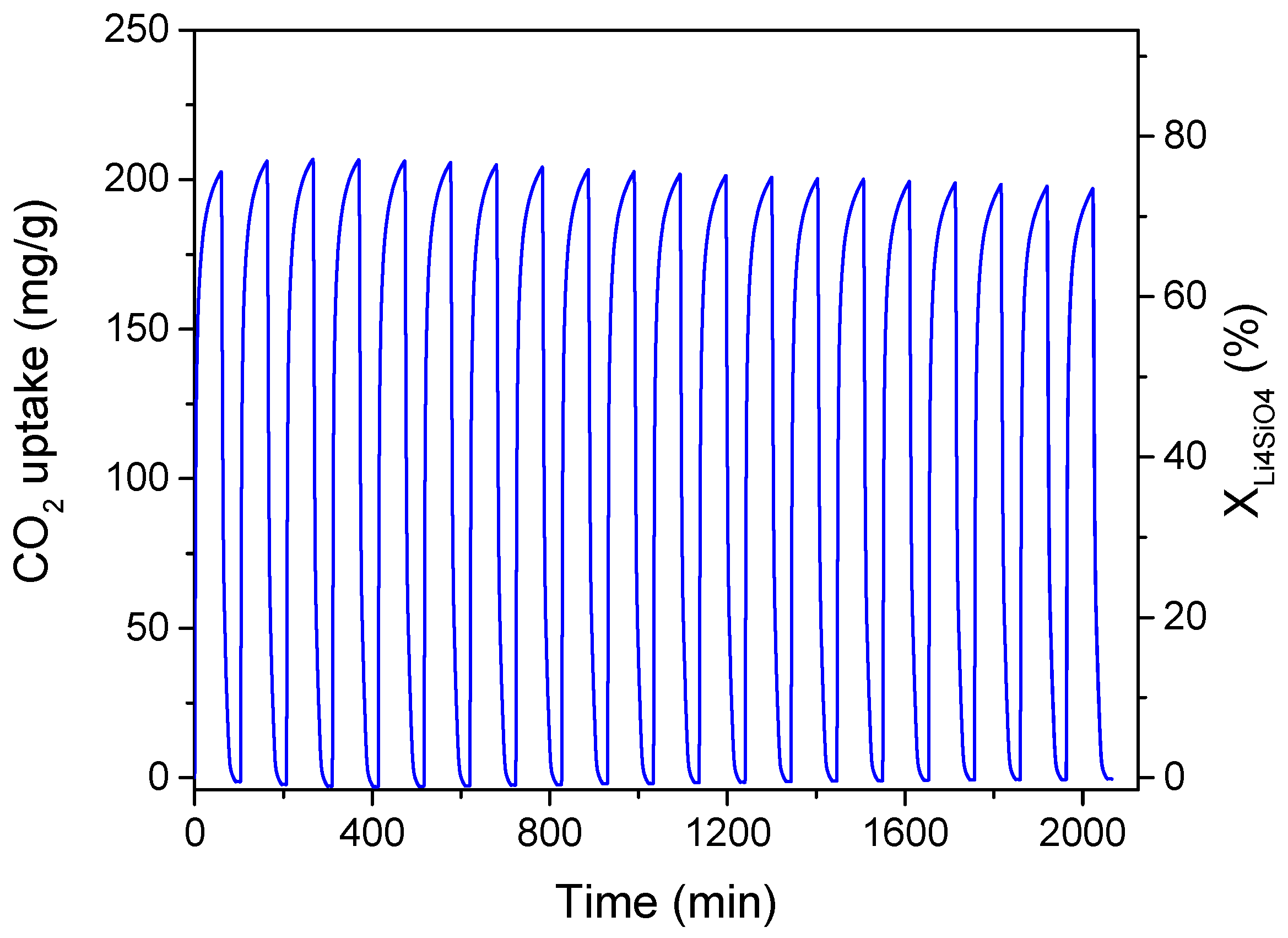 Atmosphere 15 00908 g010 Atmosphere 15 00908 g010