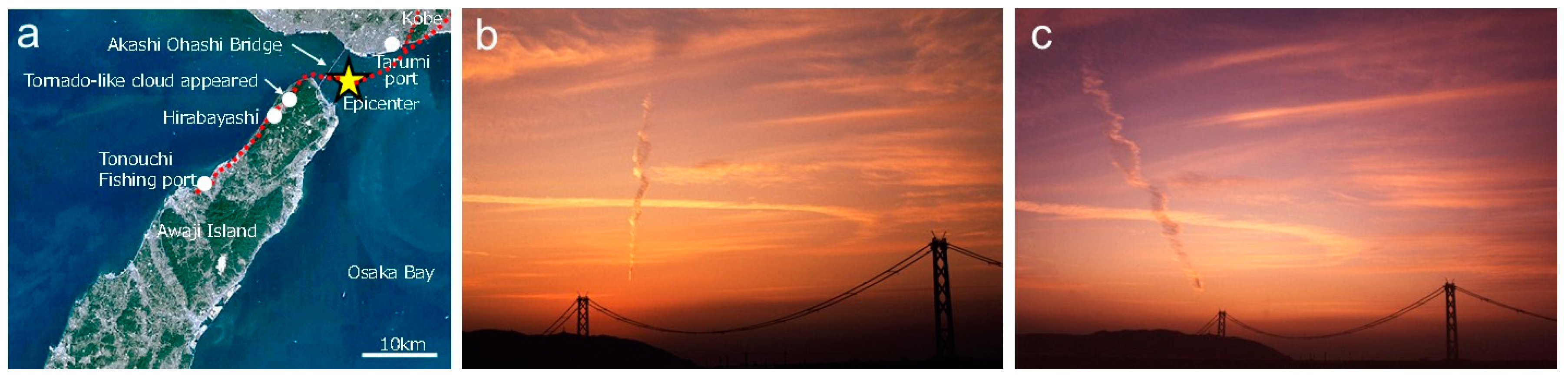 Atmosphere 15 00916 g004