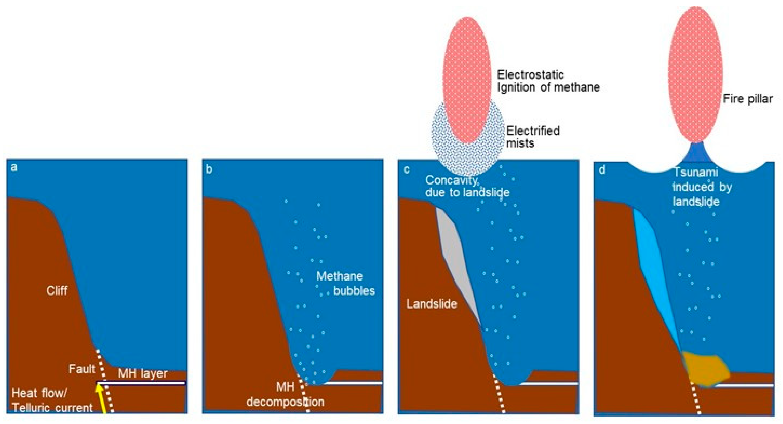 Atmosphere 15 00916 g017