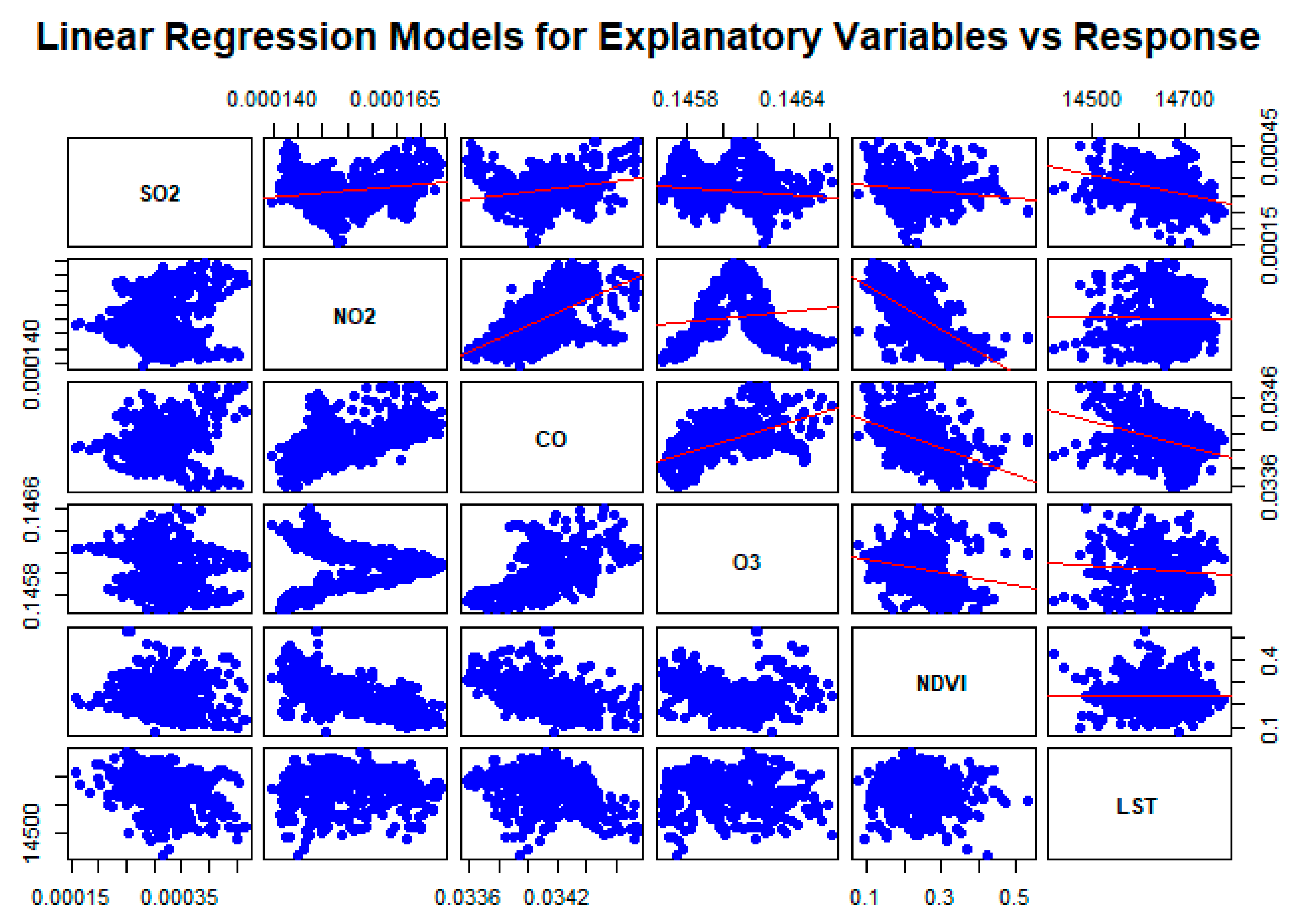 Atmosphere 15 00917 g007