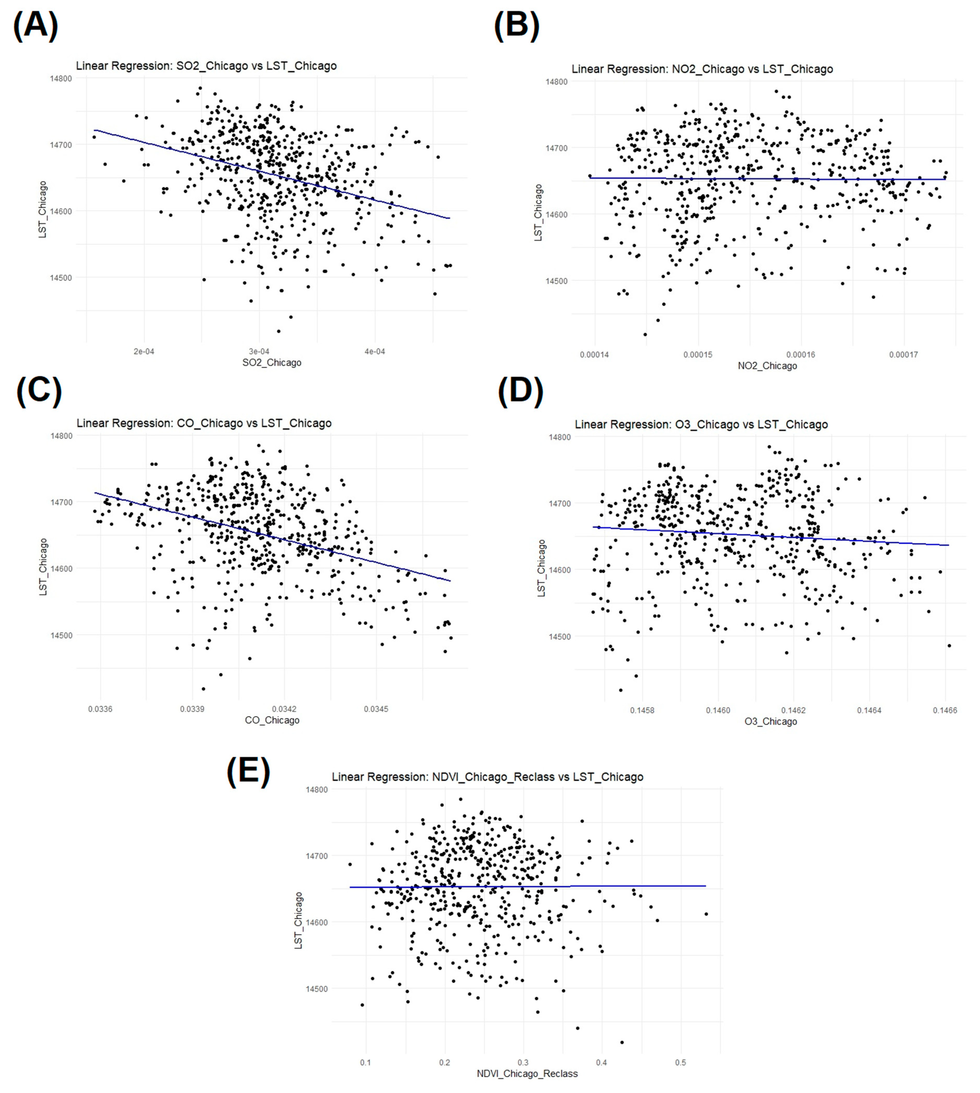 Atmosphere 15 00917 g0a1