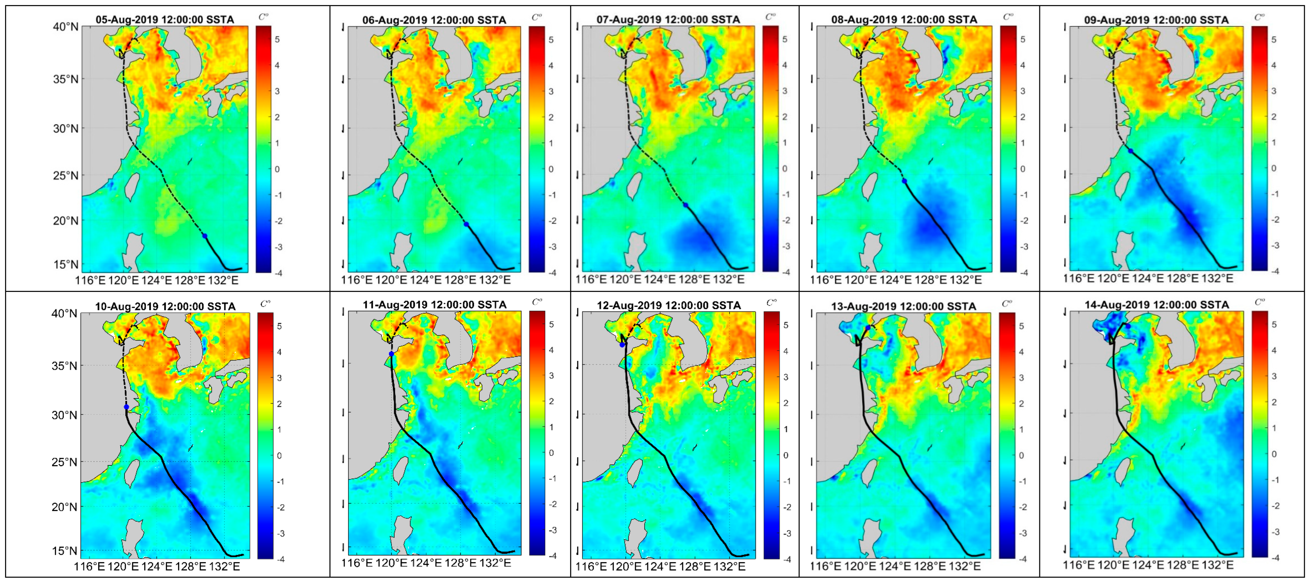 Atmosphere 15 00919 g008