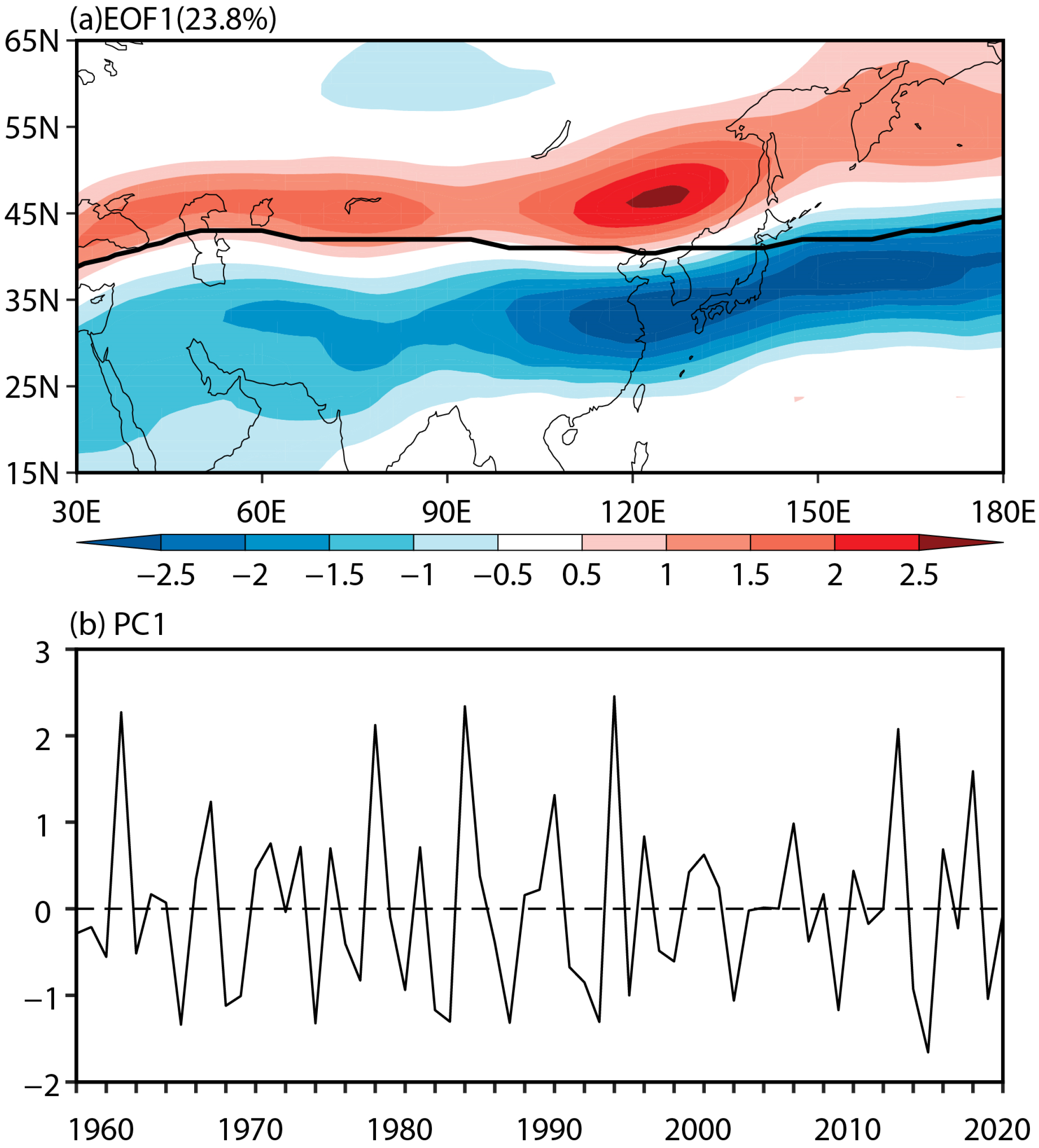 Atmosphere 15 00922 g002