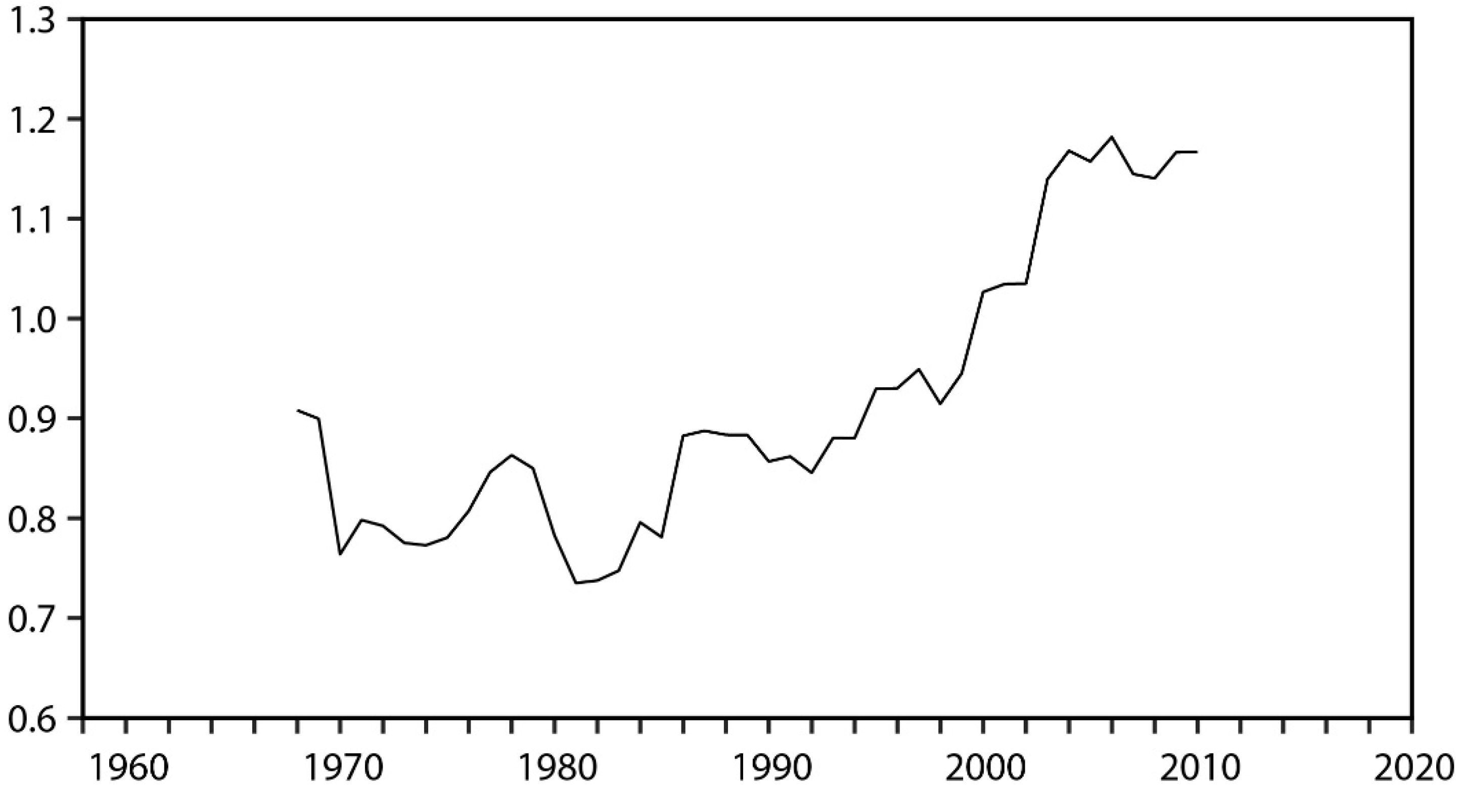 Atmosphere 15 00922 g006