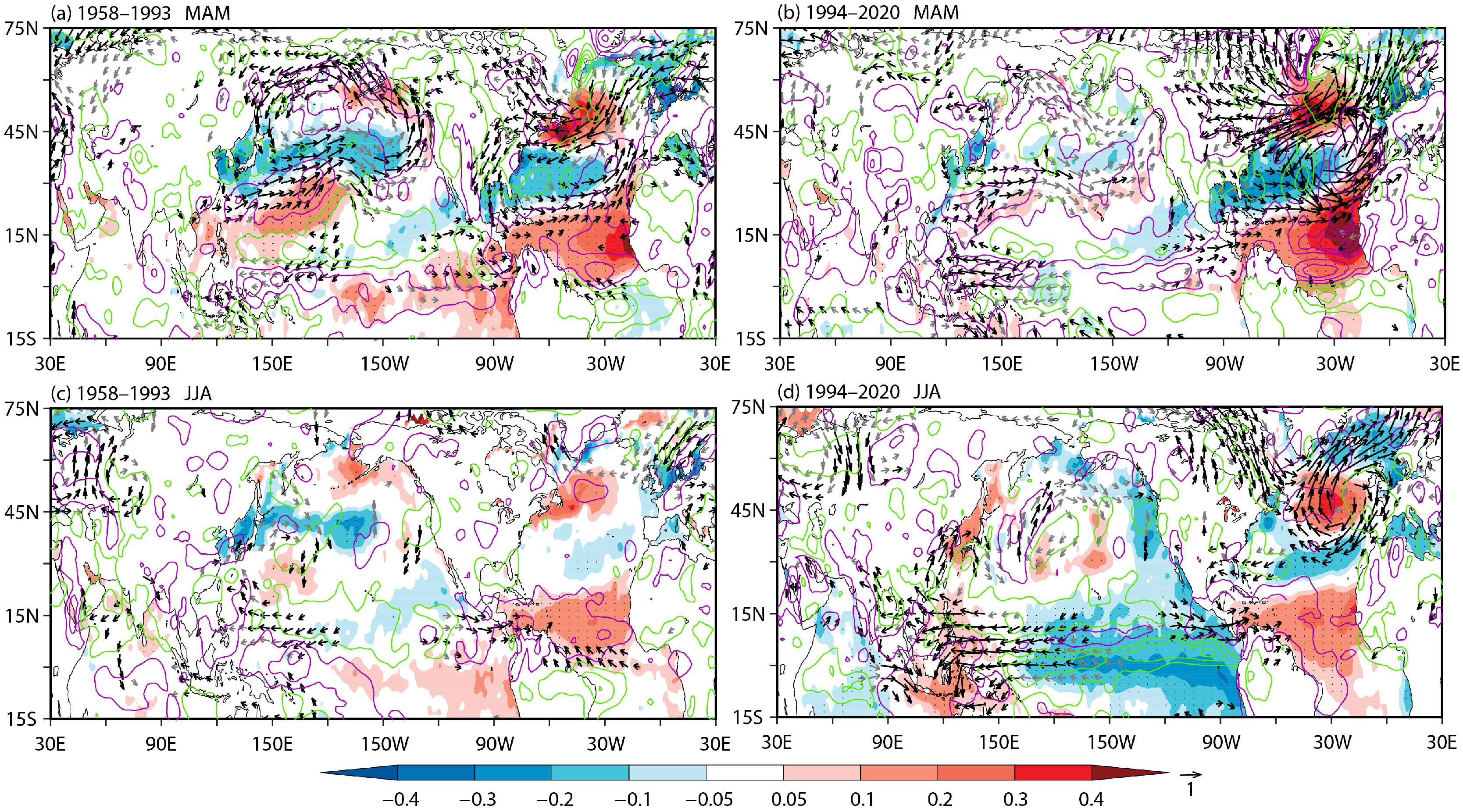Atmosphere 15 00922 g007