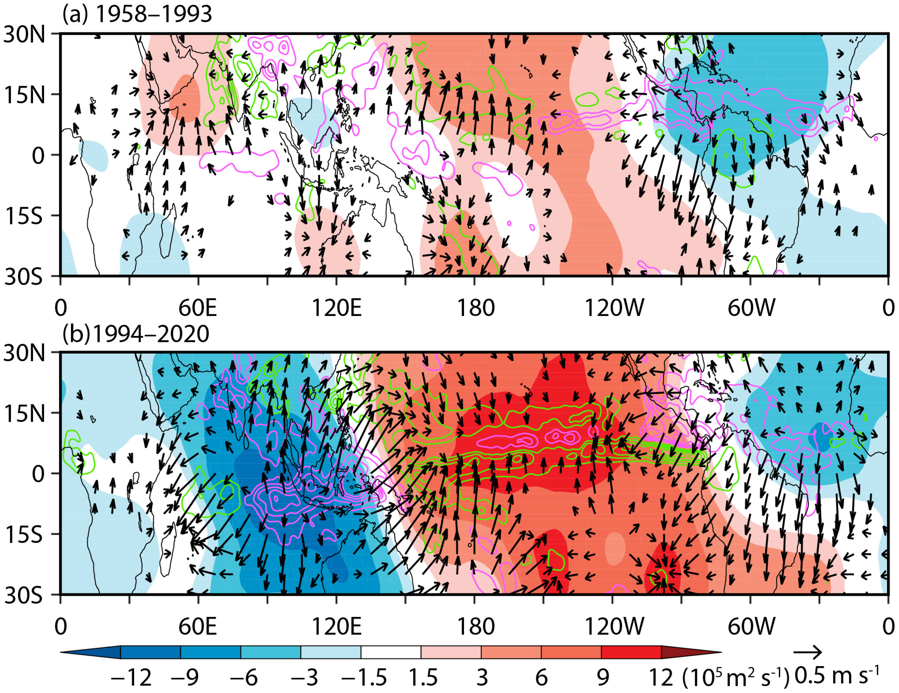 Atmosphere 15 00922 g008