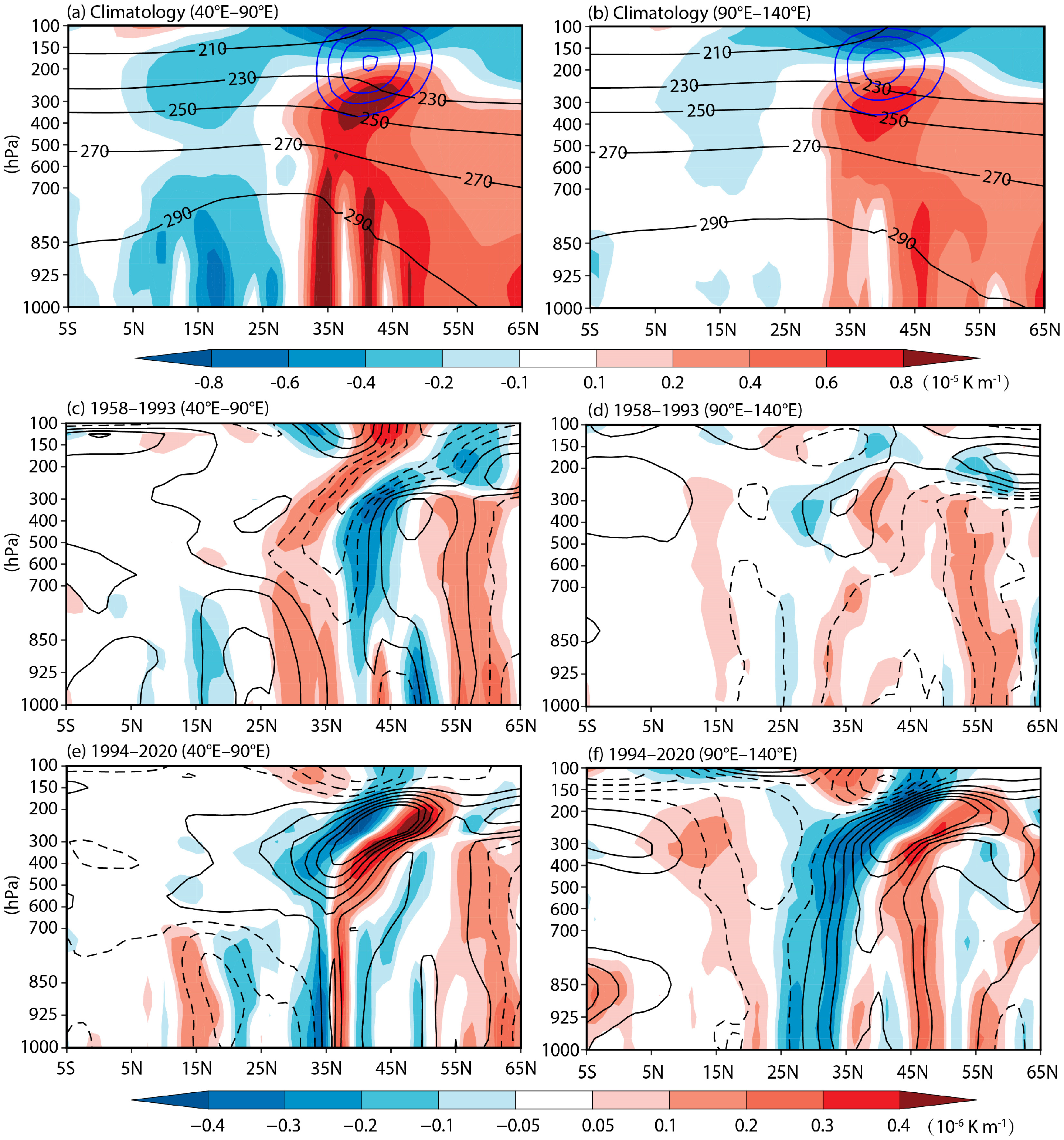 Atmosphere 15 00922 g010
