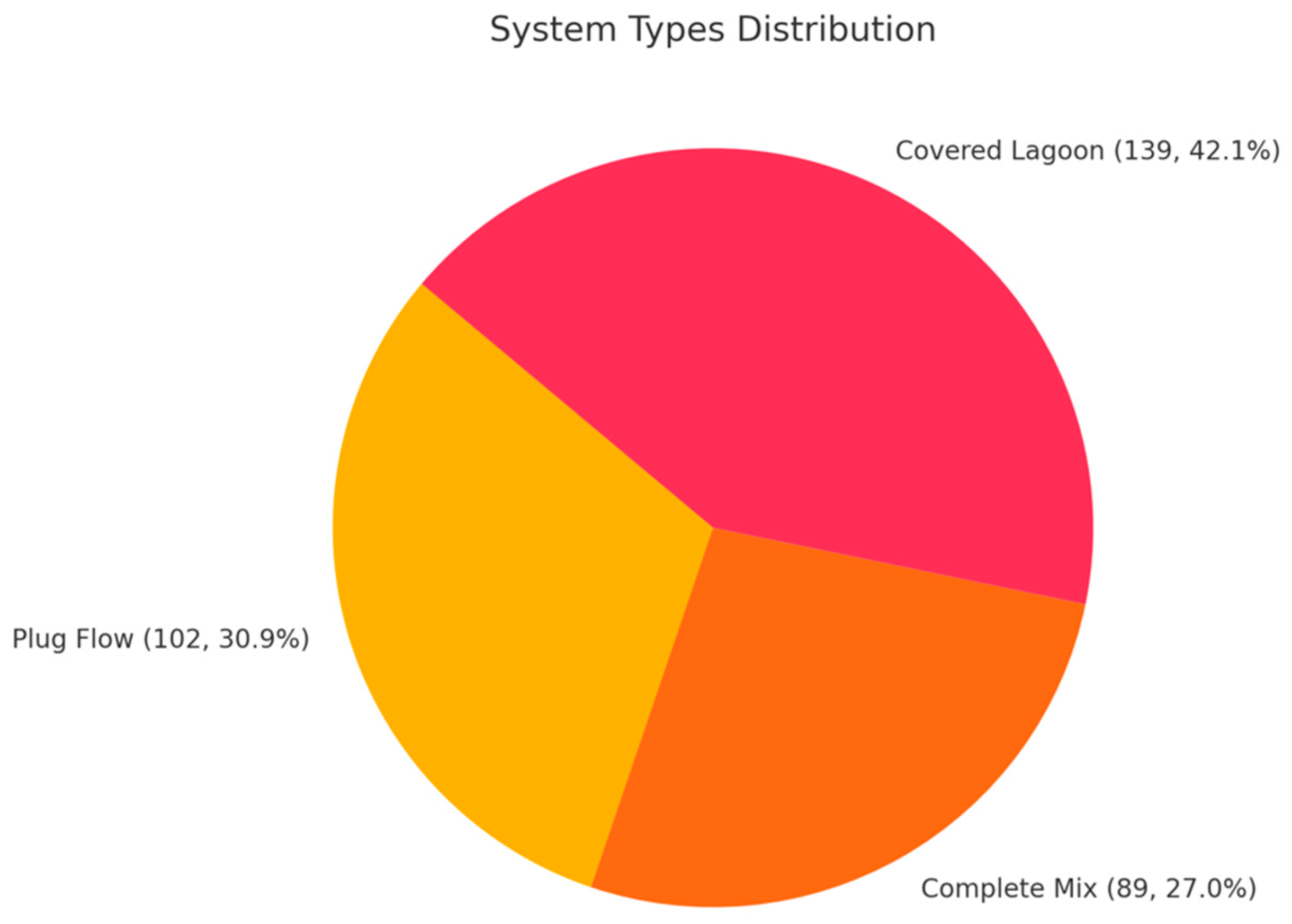 Atmosphere 15 00926 g003