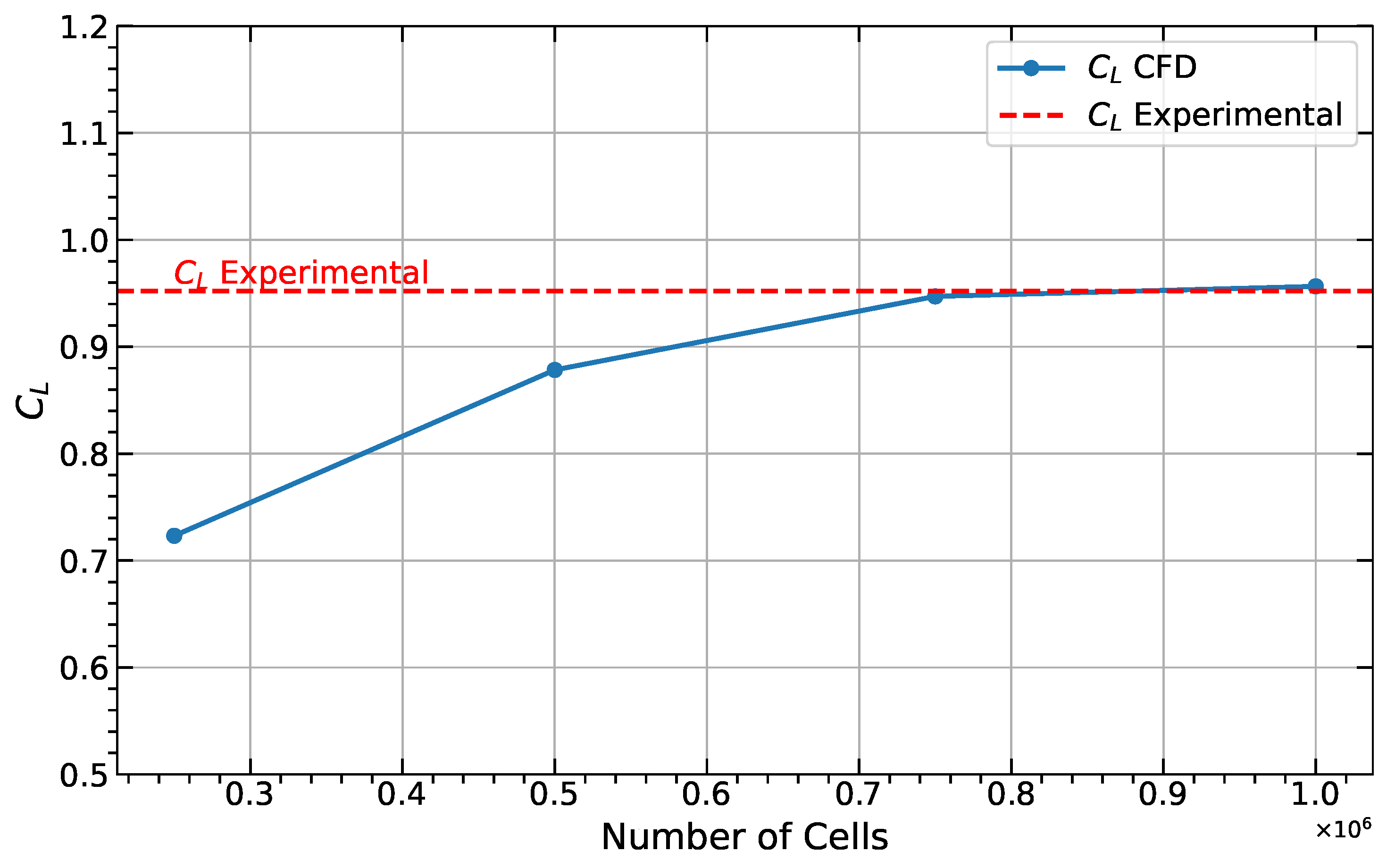Atmosphere 15 00929 g004
