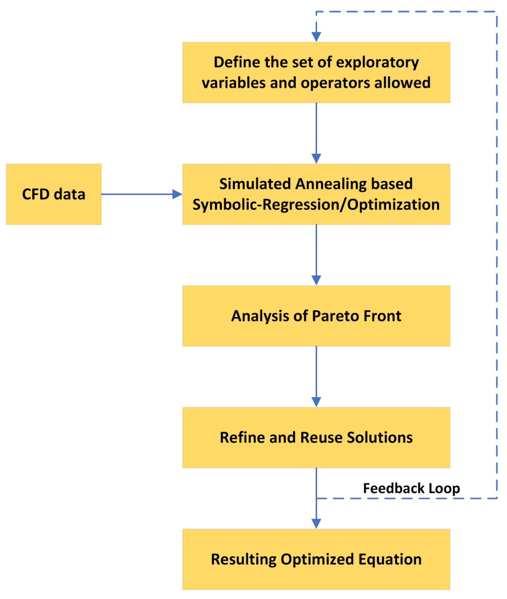Atmosphere 15 00929 g005