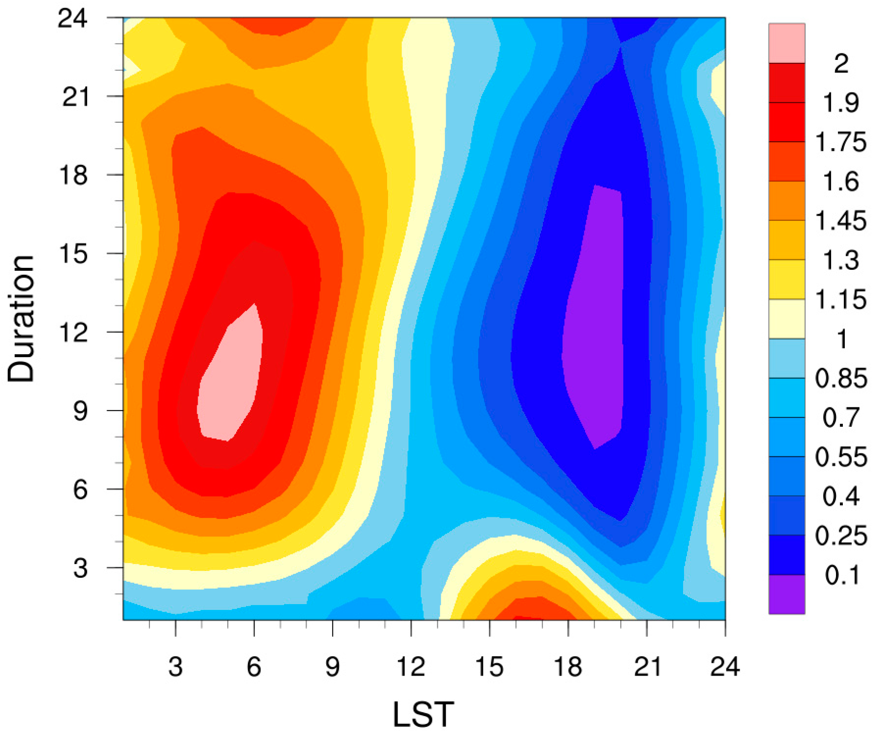 Atmosphere 15 00933 g004