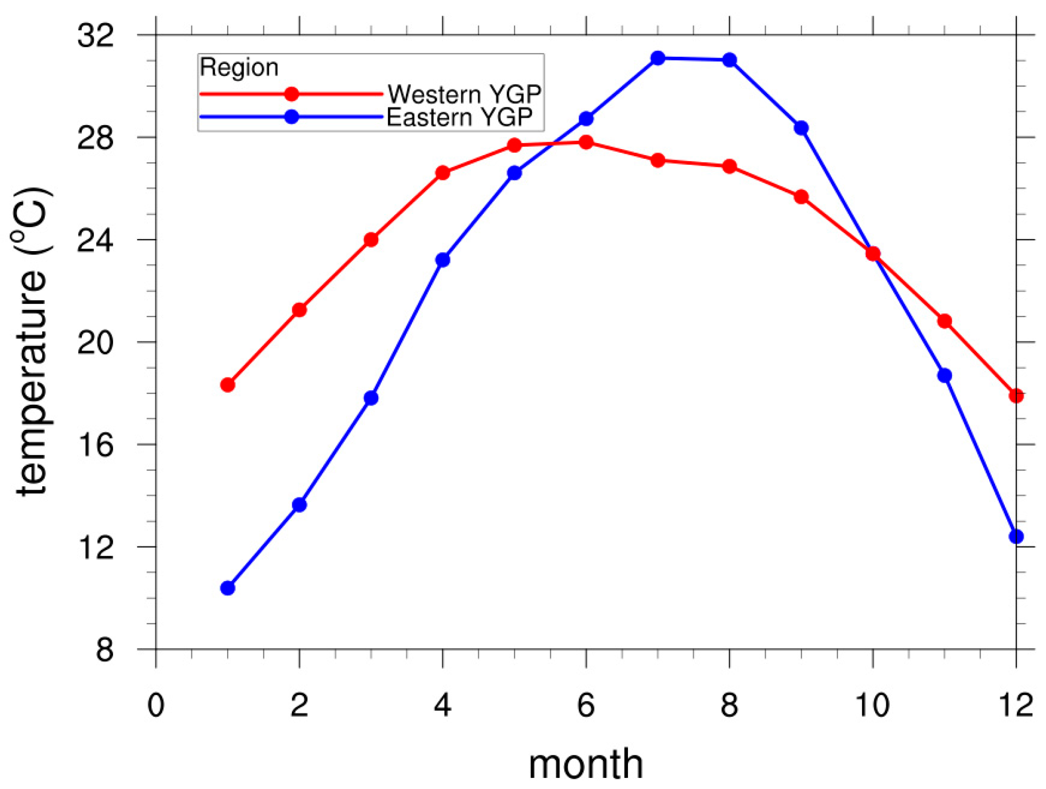 Atmosphere 15 00933 g008