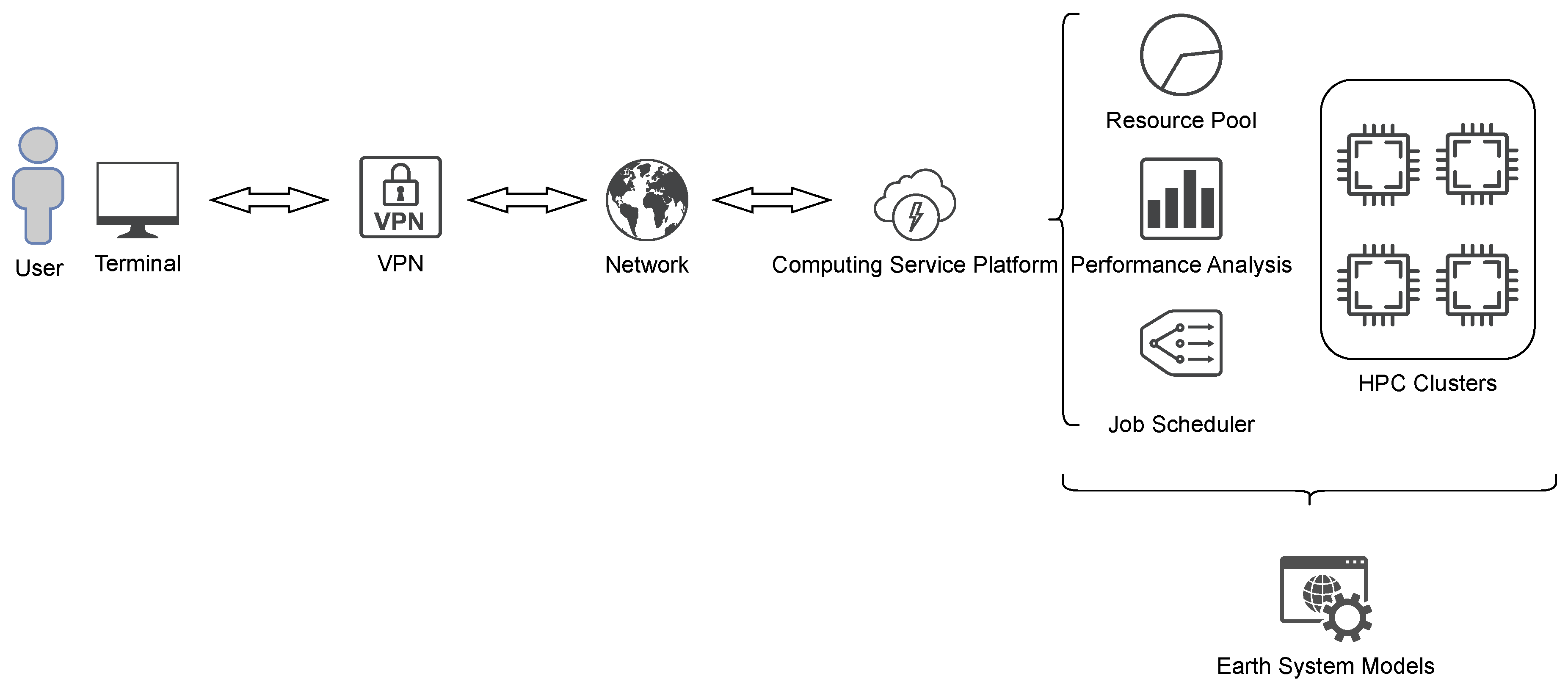 Atmosphere 15 00935 g001