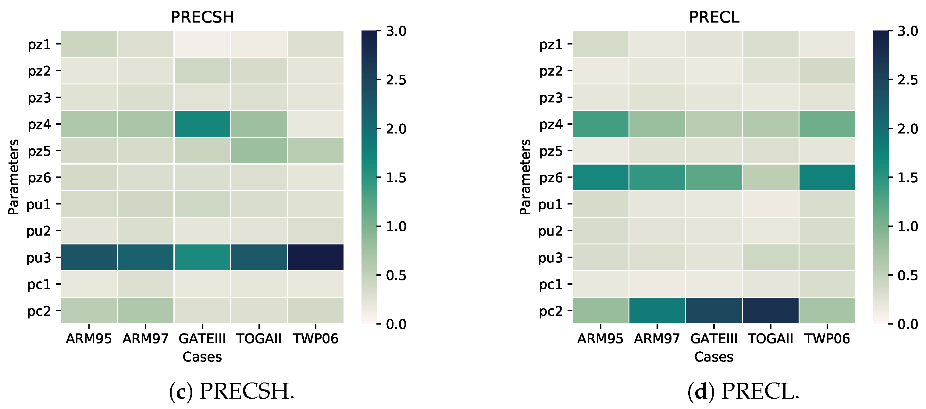 Atmosphere 15 00935 g002b