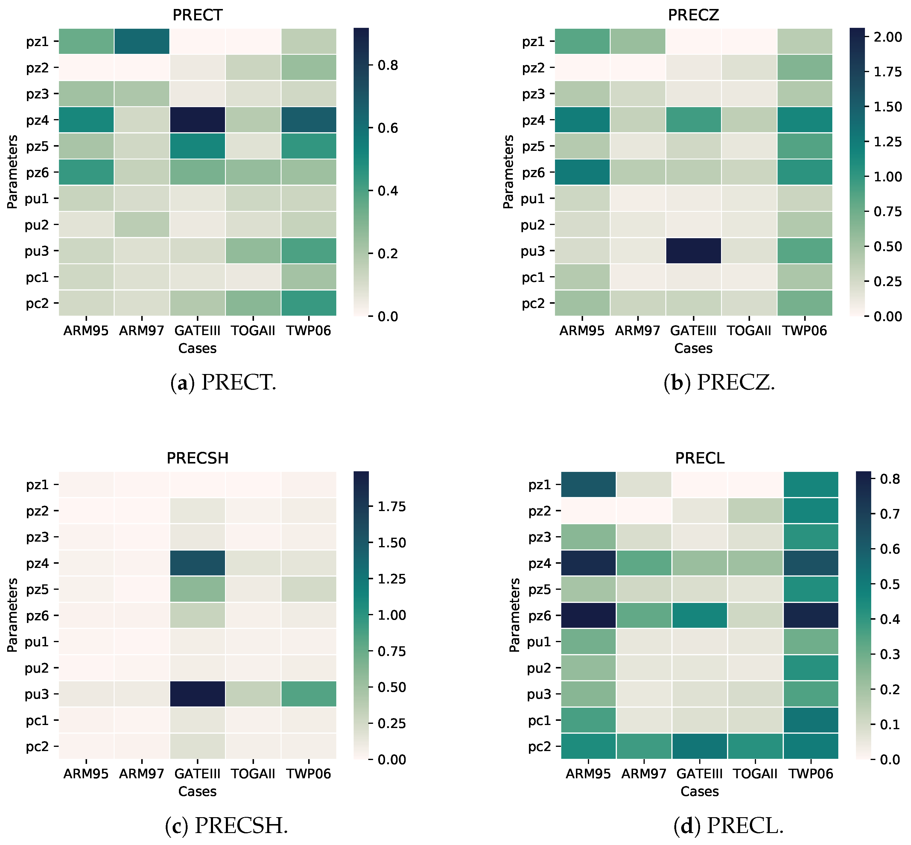 Atmosphere 15 00935 g003