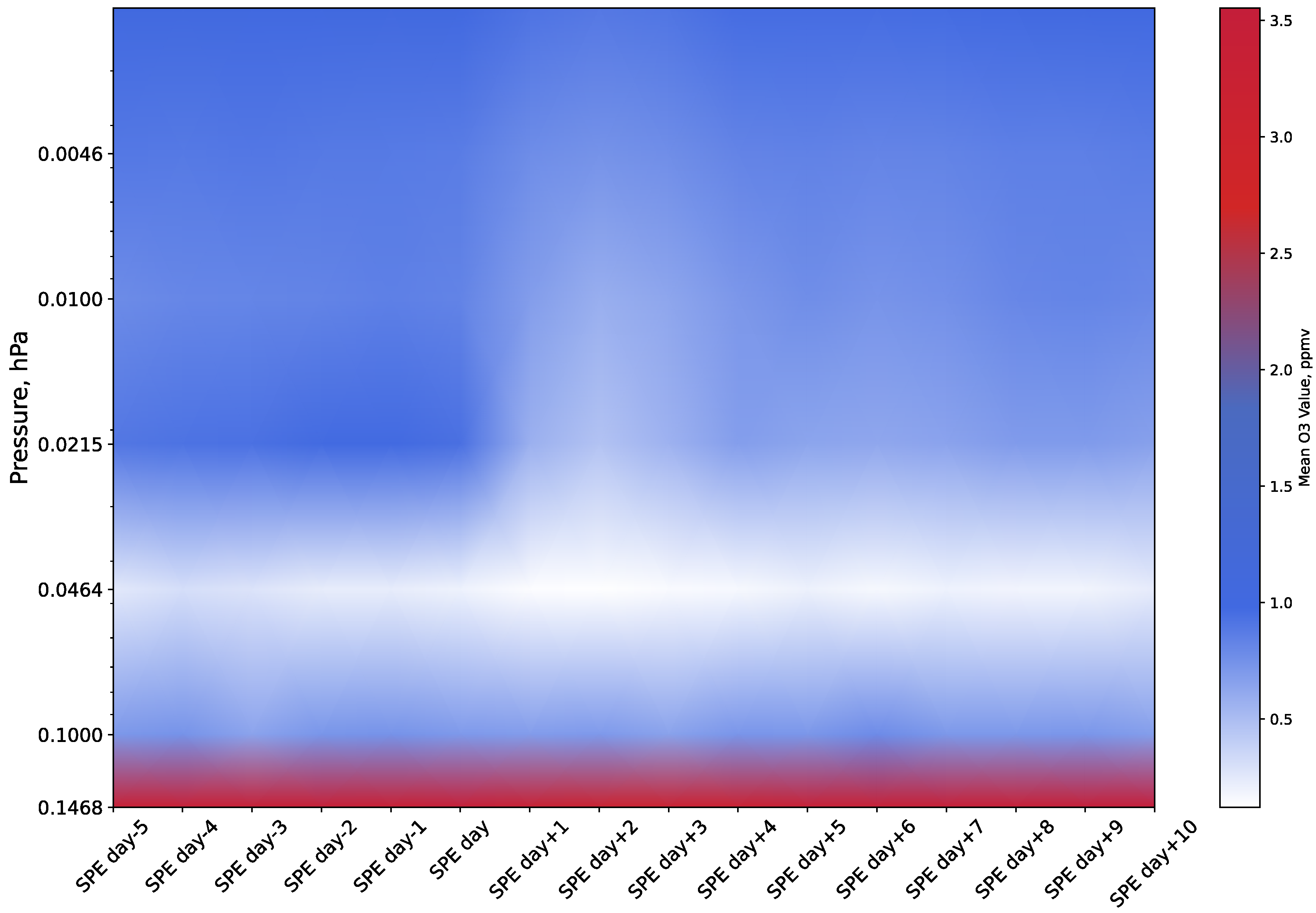 Atmosphere 15 00944 g001