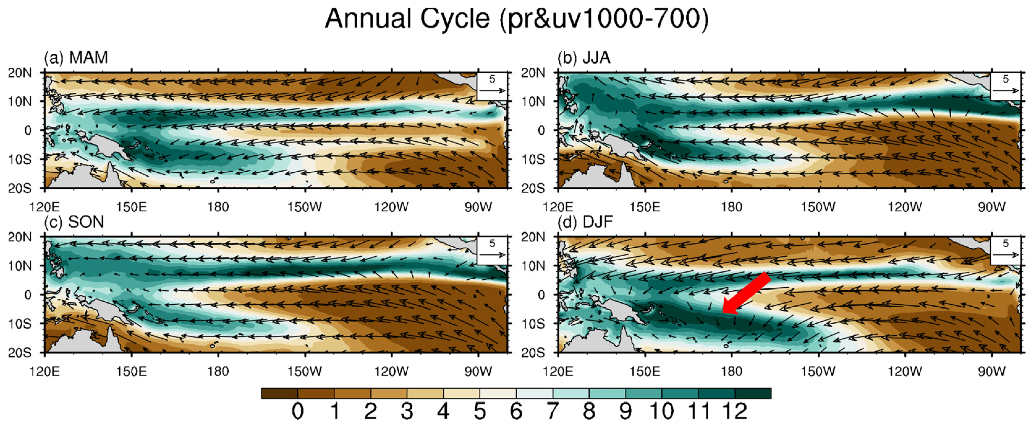 Atmosphere 15 00950 g004