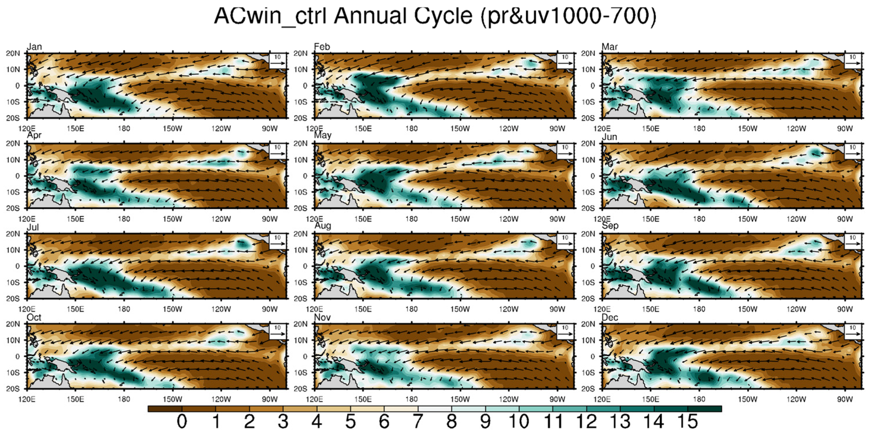 Atmosphere 15 00950 g006