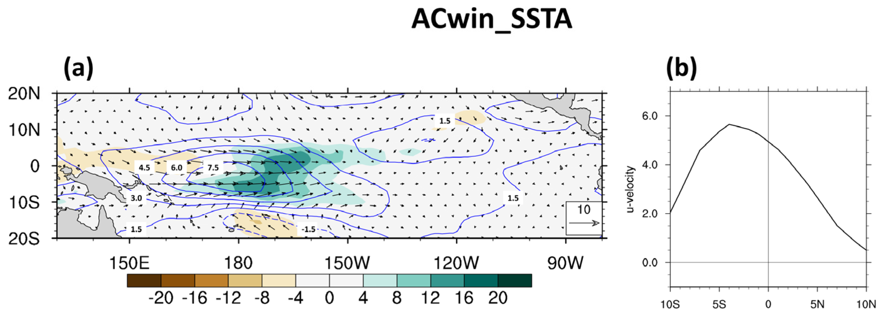Atmosphere 15 00950 g007