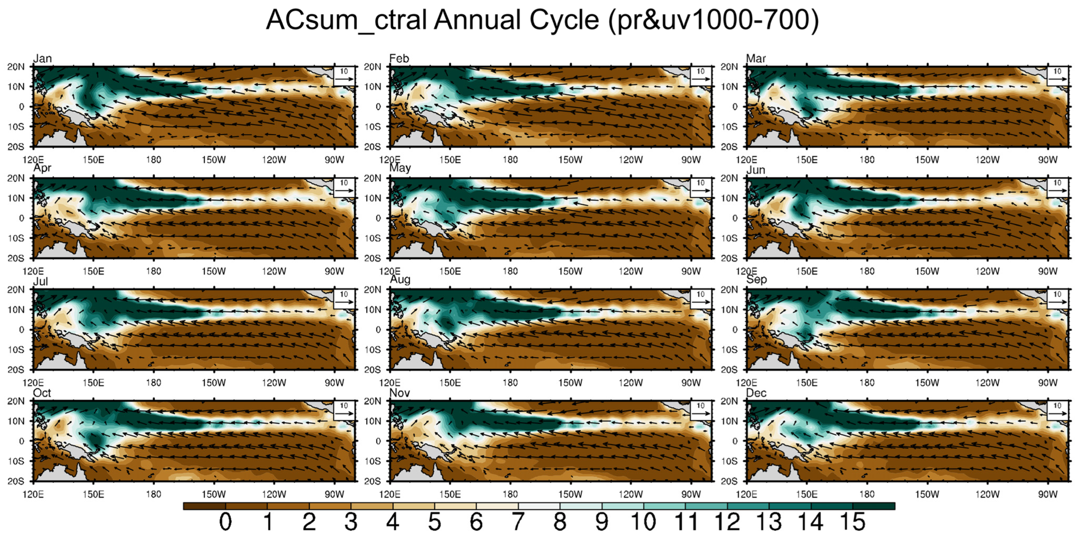 Atmosphere 15 00950 g009