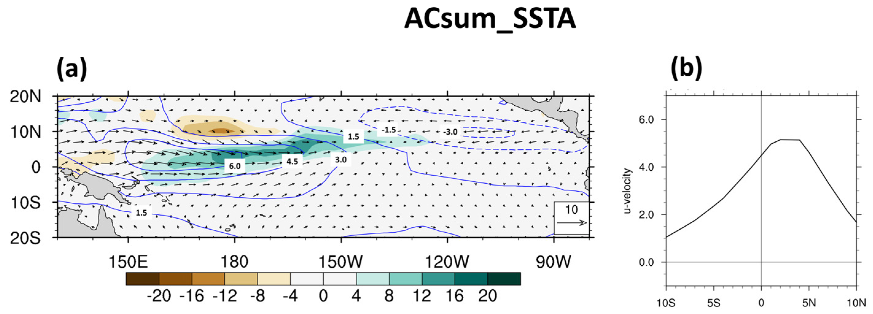Atmosphere 15 00950 g010